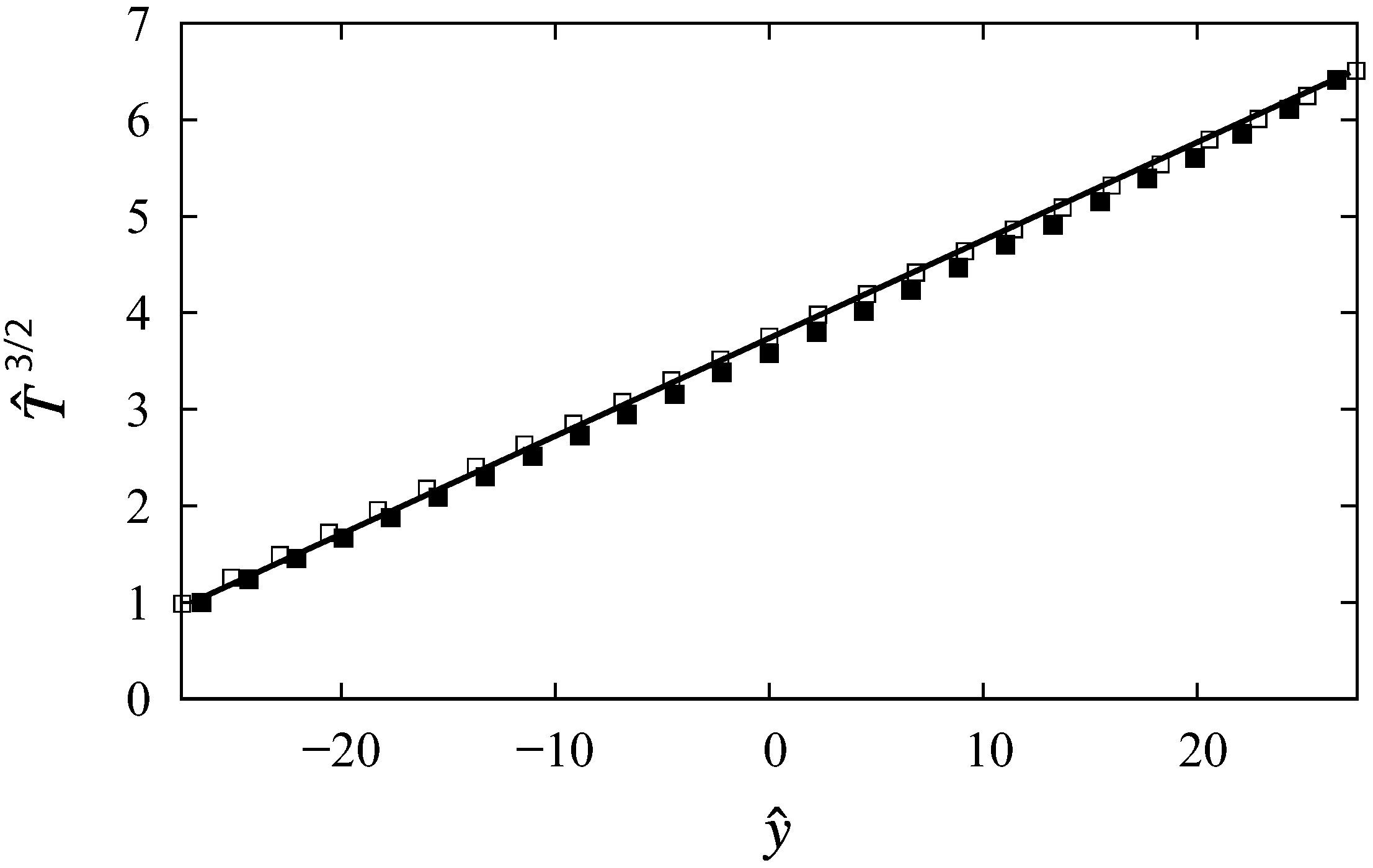Entropy 19 00536 g001