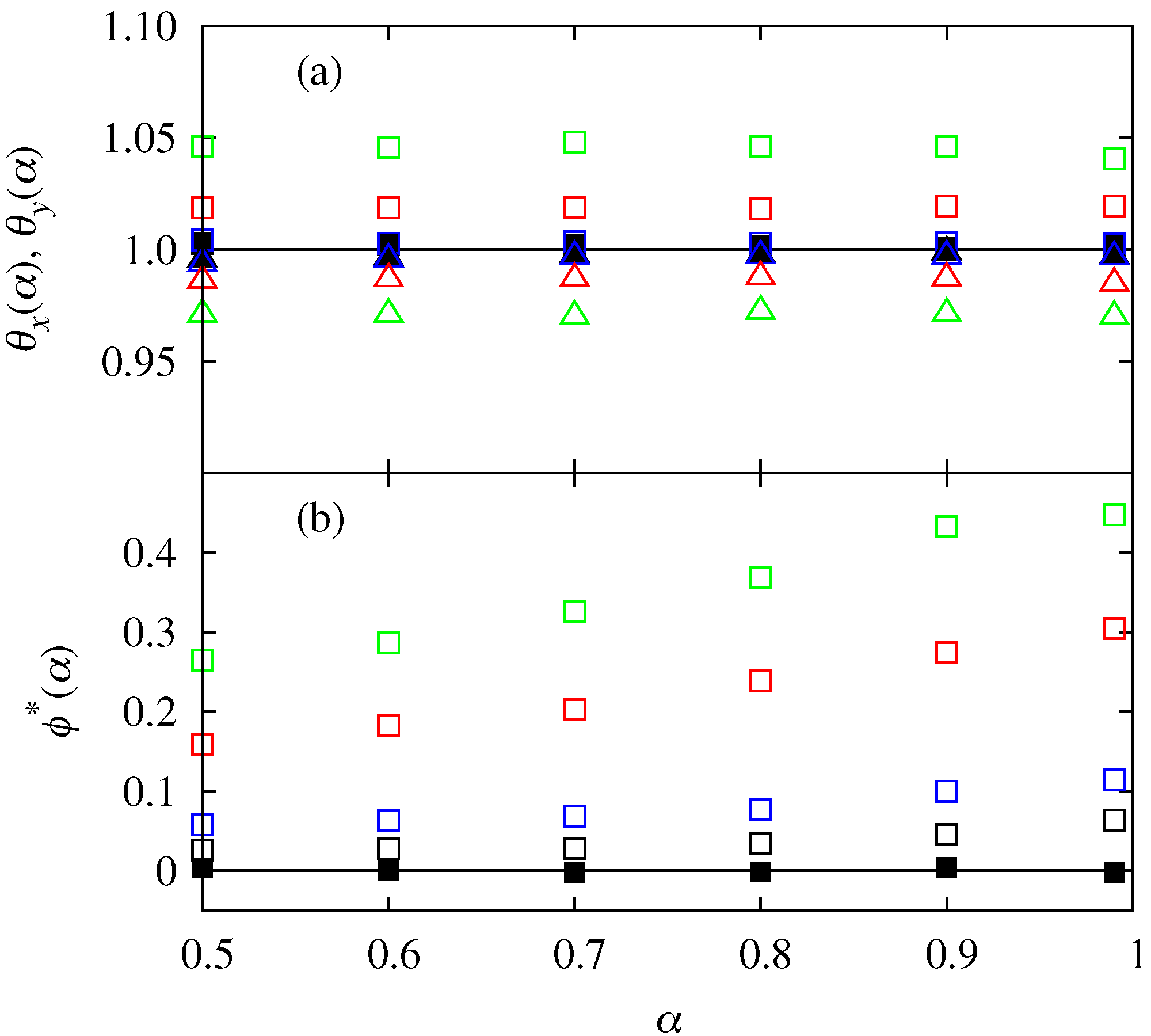Entropy 19 00536 g003