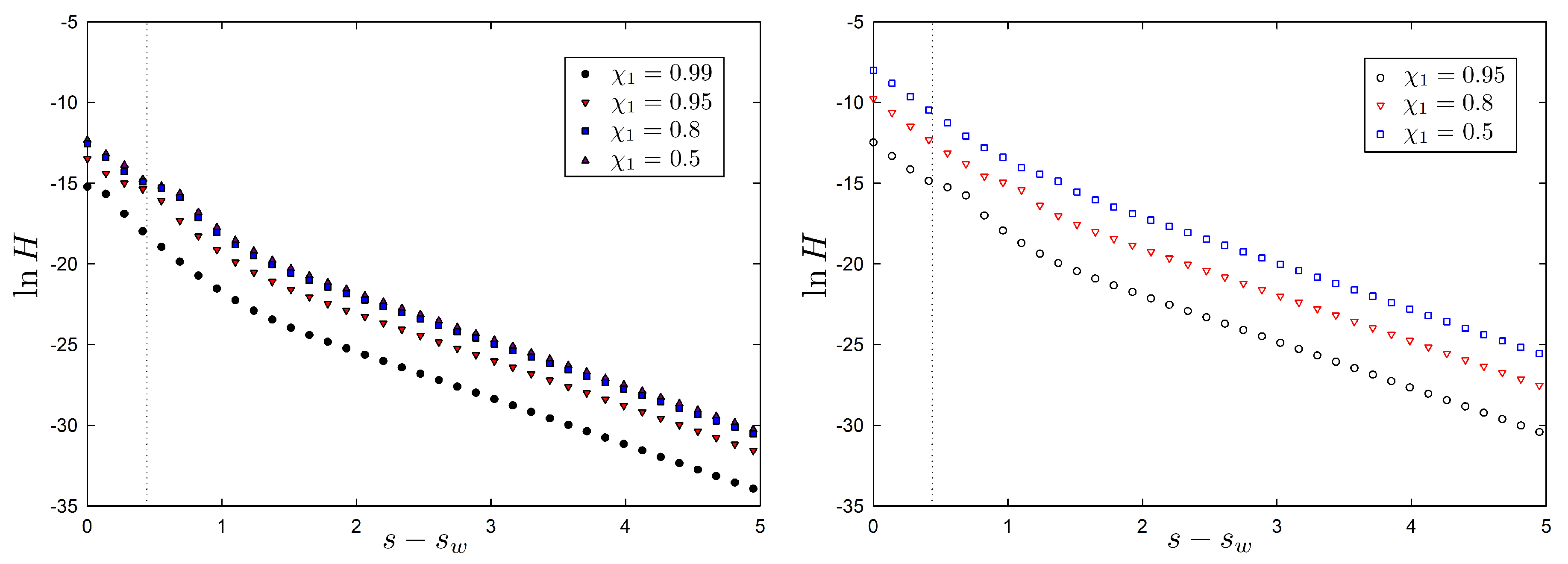 Entropy 19 00539 g006 550