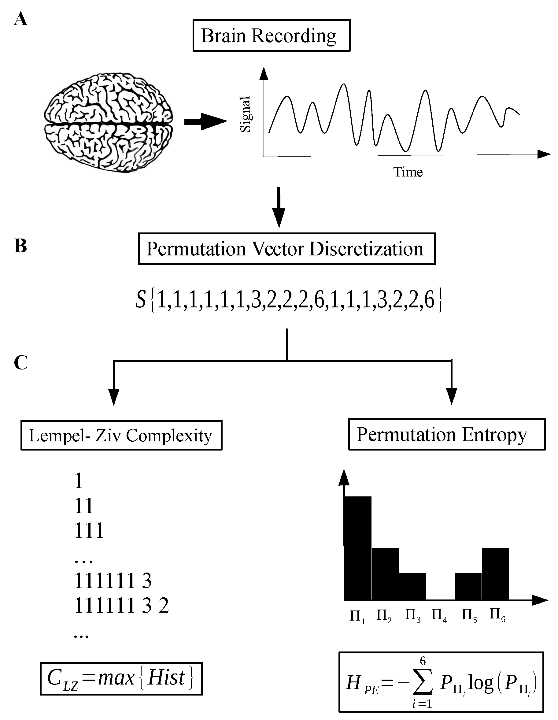 Entropy 19 00540 g002 550
