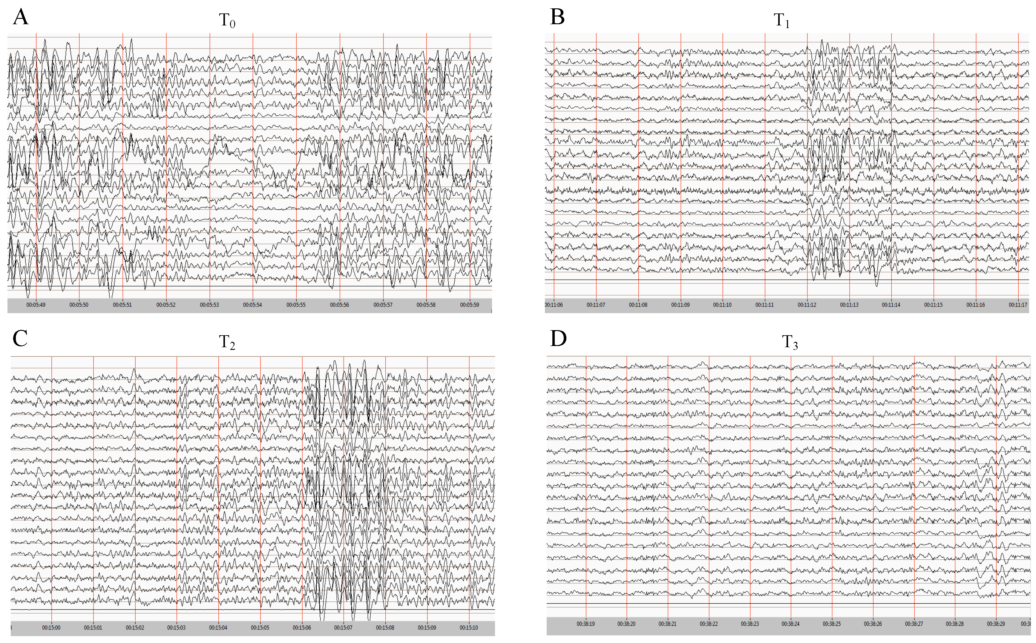 Entropy 19 00540 g003 550