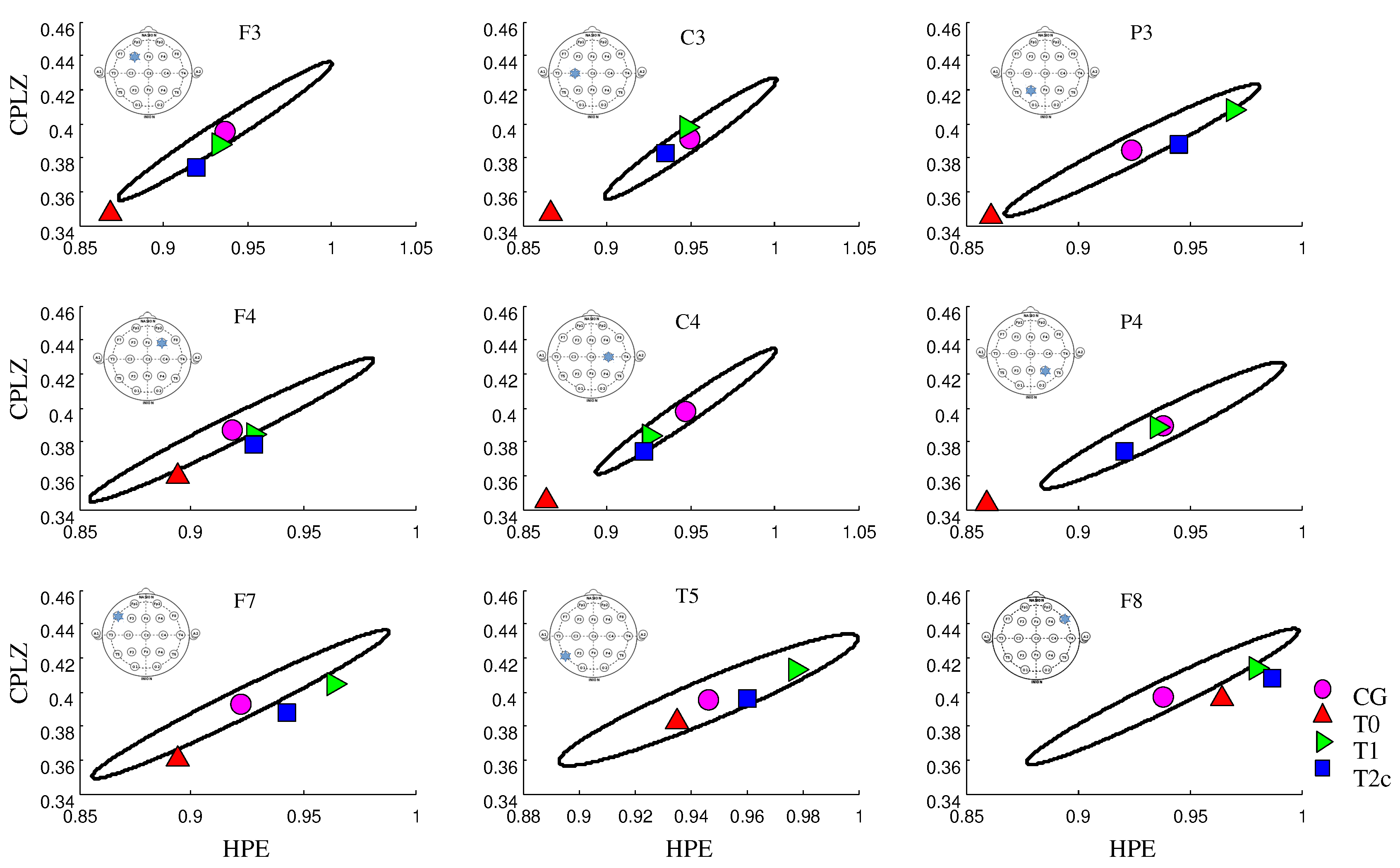 Entropy 19 00540 g006 550