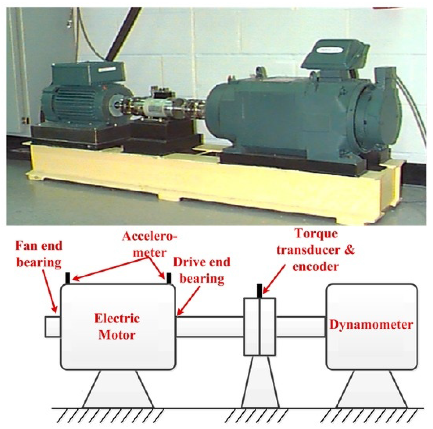 Entropy 19 00541 g001