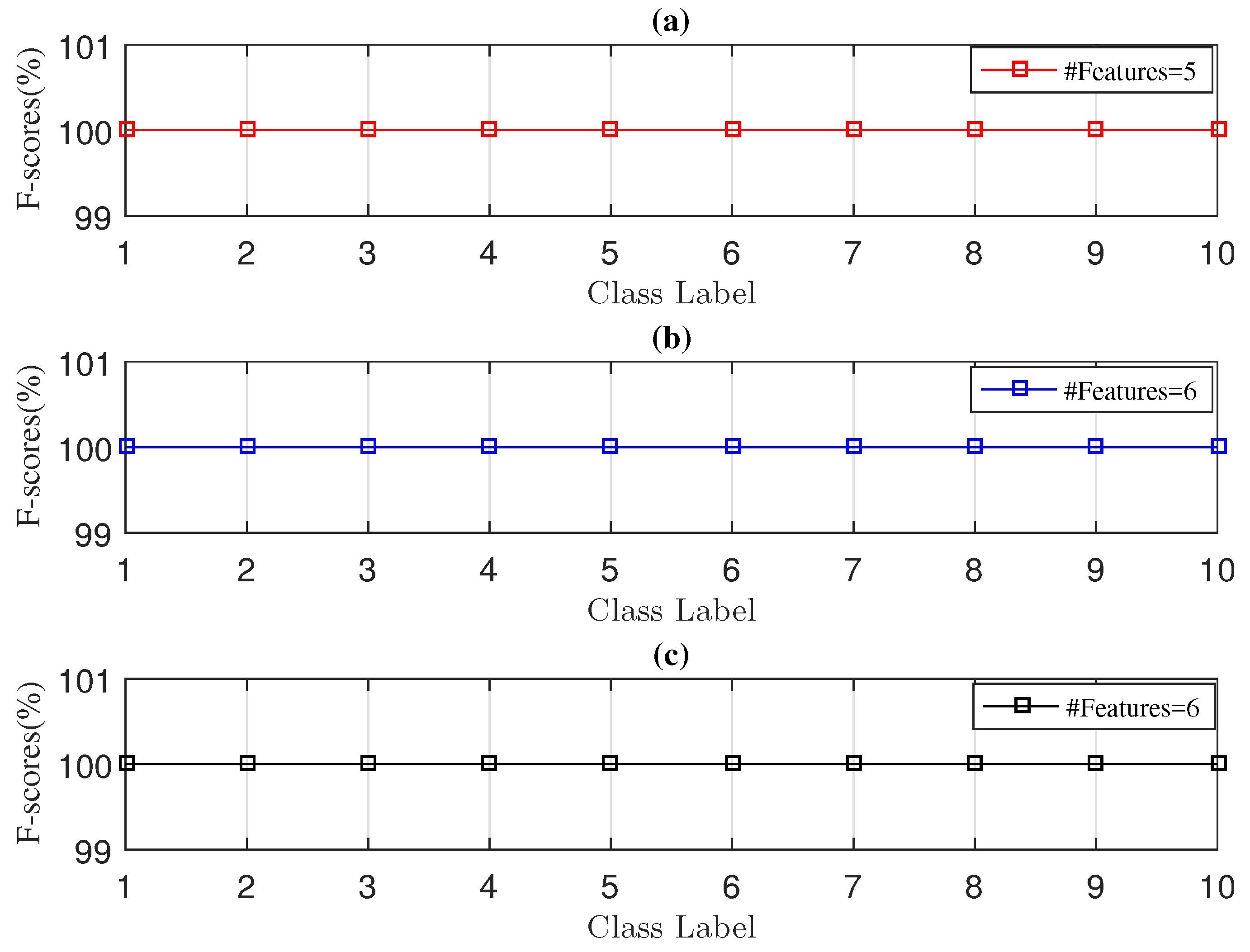 Entropy 19 00541 g004