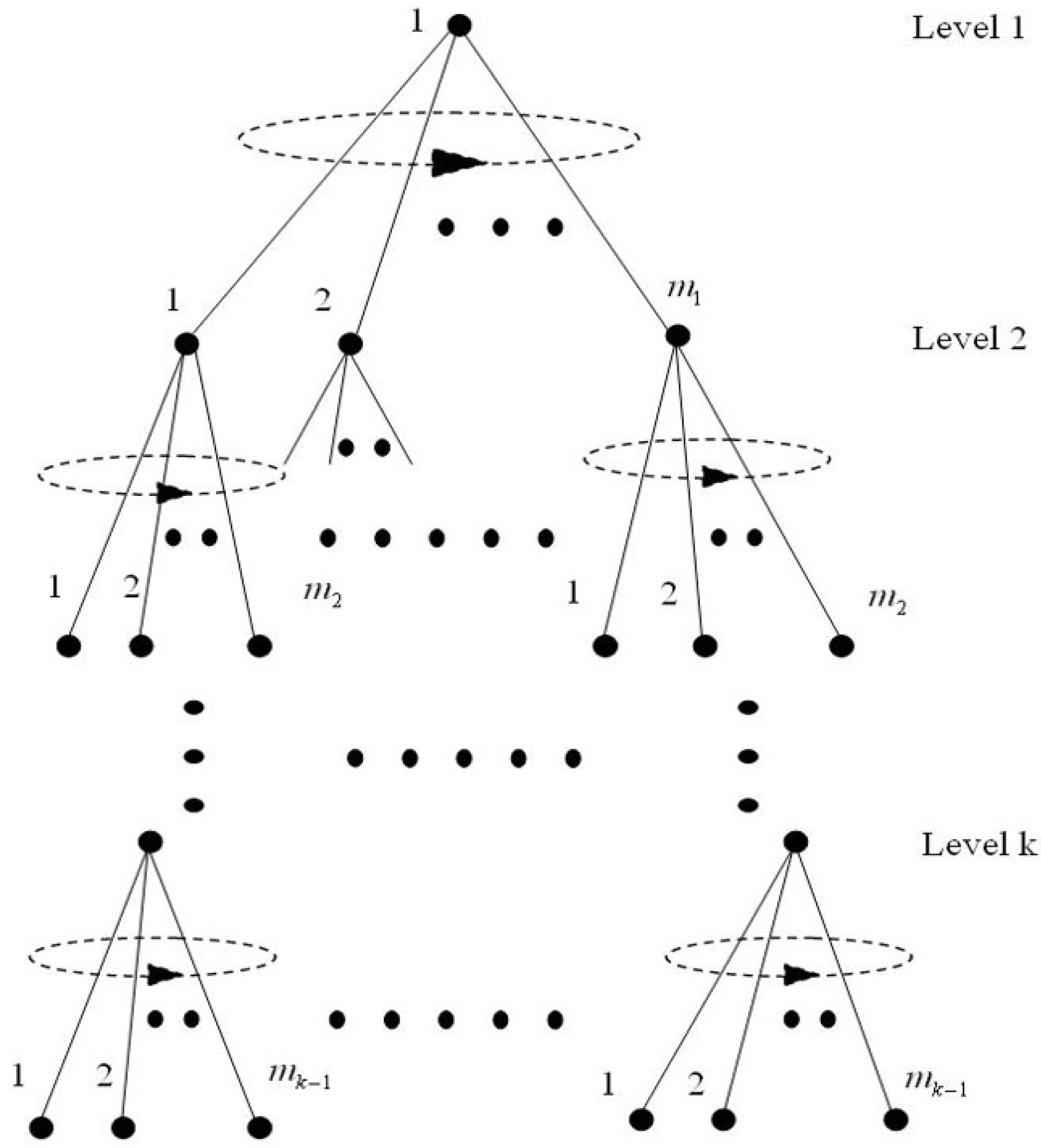 Entropy 19 00543 g002 Entropy 19 00543 g002