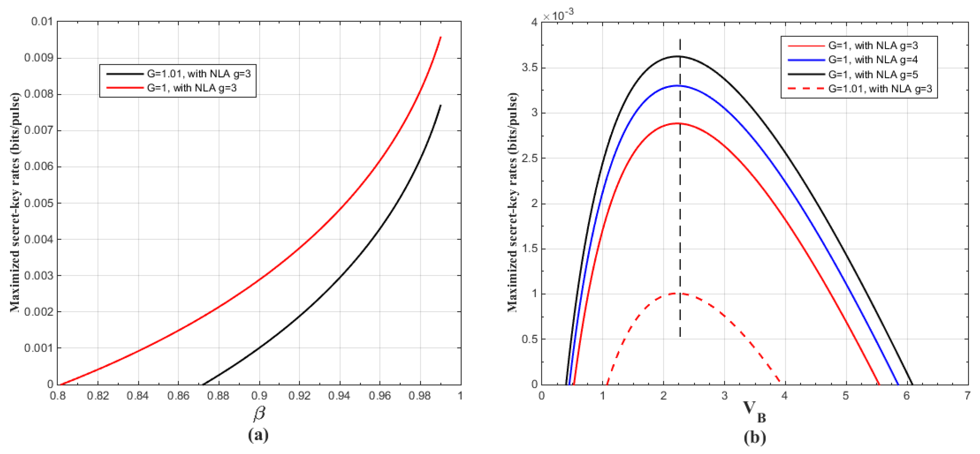 Entropy 19 00546 g007 550