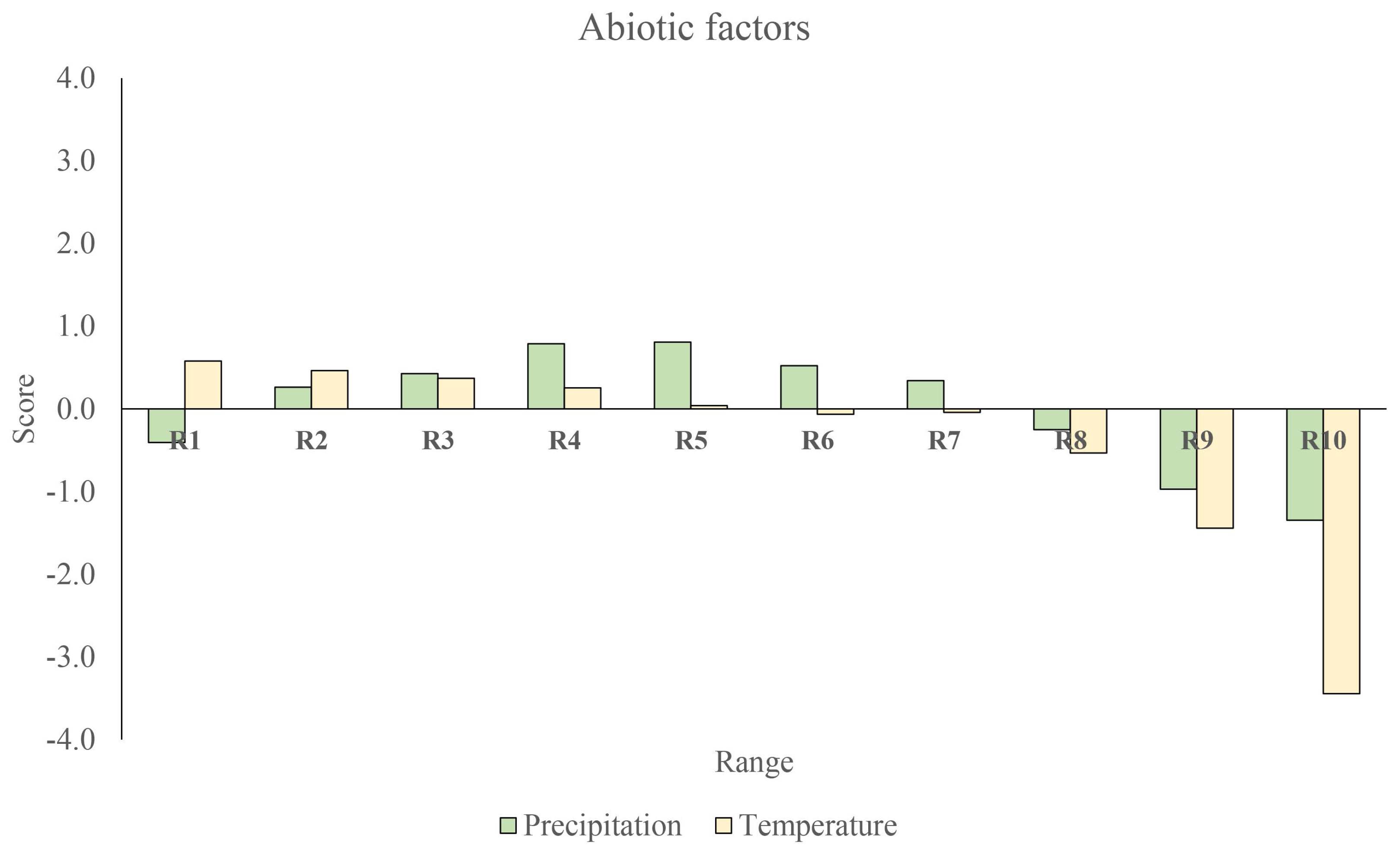 Entropy 19 00547 g001