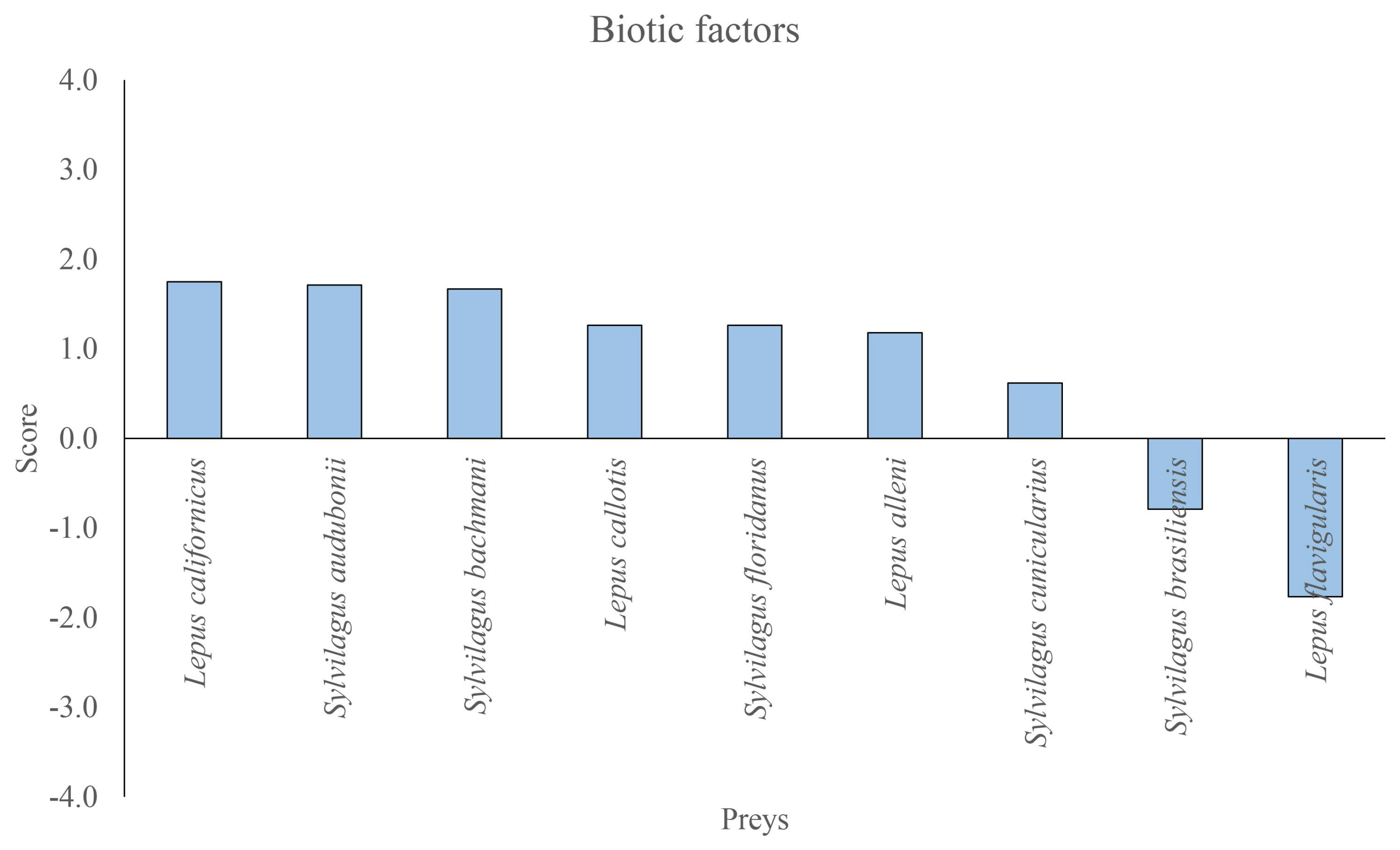 Entropy 19 00547 g002