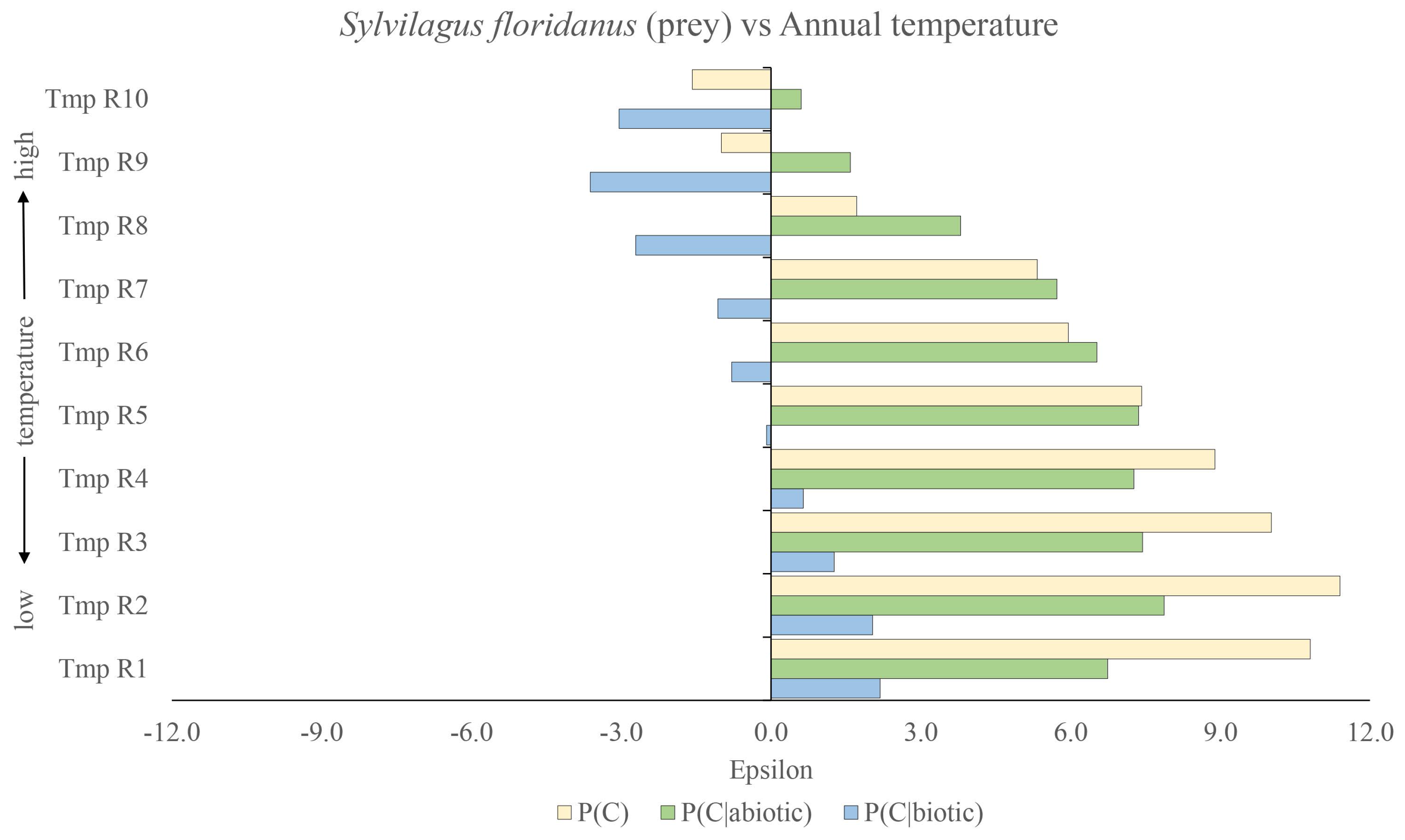 Entropy 19 00547 g003