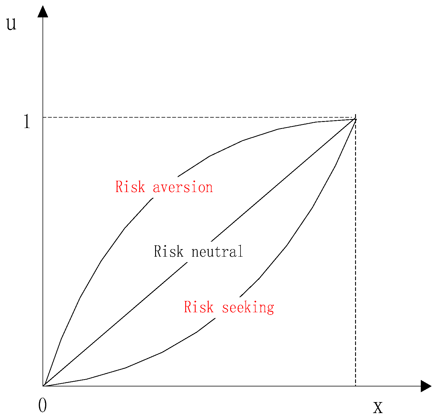 Entropy 19 00549 g001