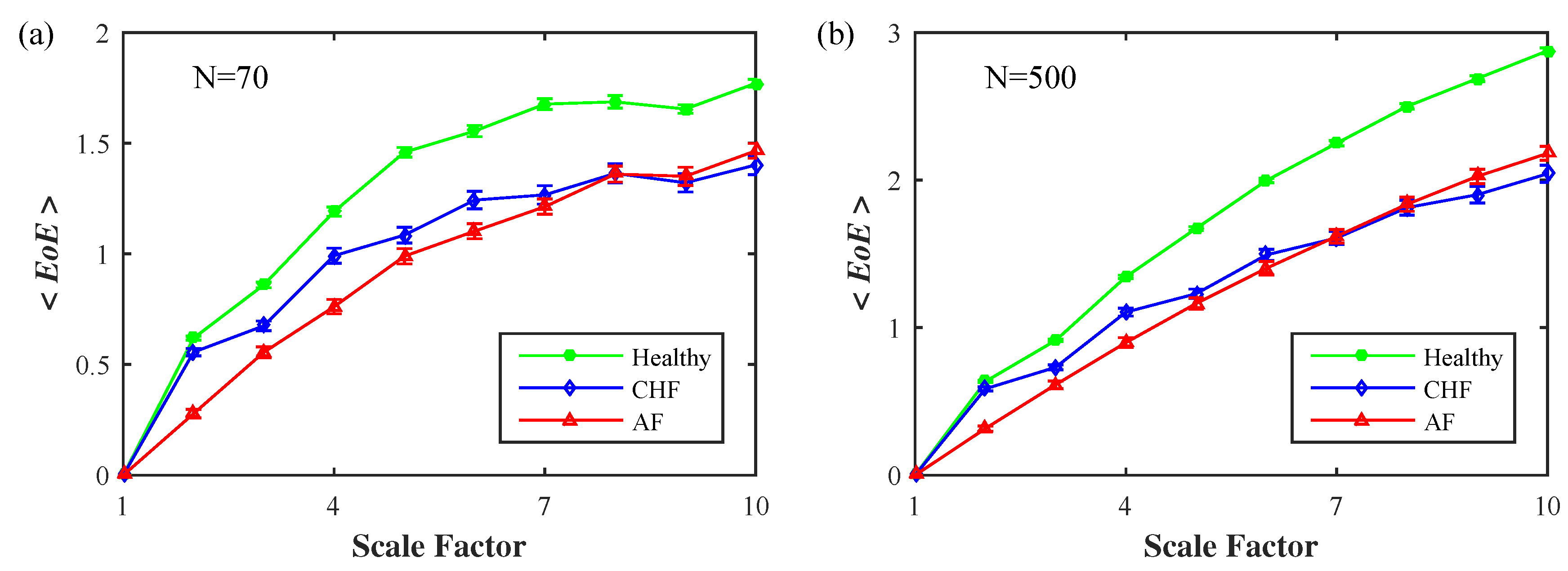 Entropy 19 00550 g002 Entropy 19 00550 g002