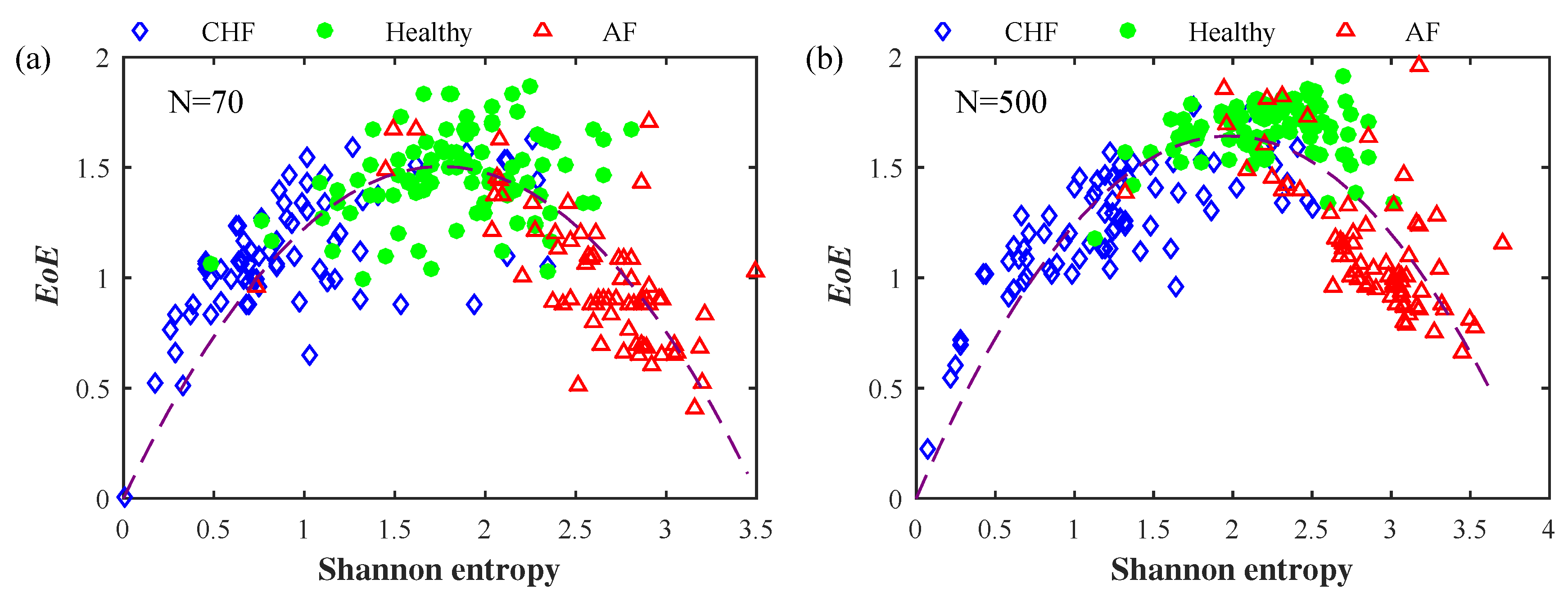 Entropy 19 00550 g003 Entropy 19 00550 g003
