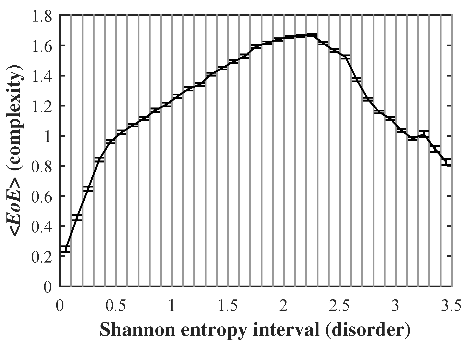 Entropy 19 00550 g004 Entropy 19 00550 g004