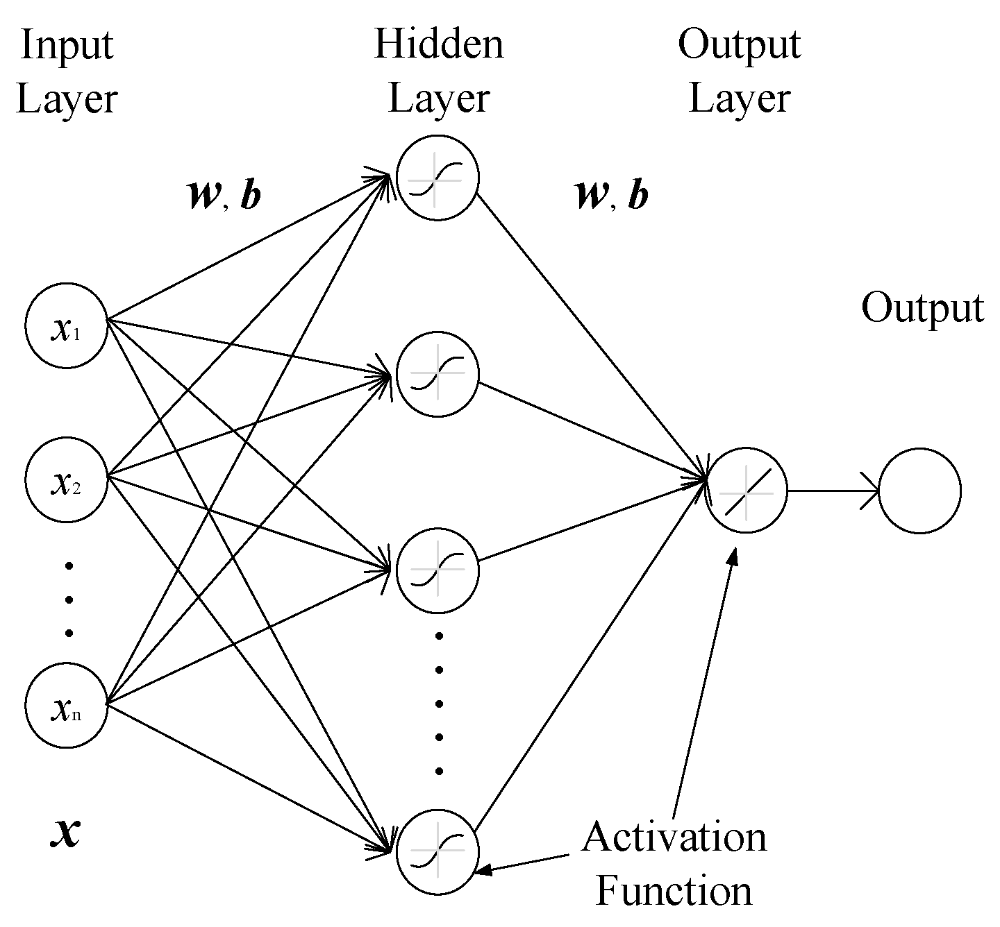 Entropy 19 00552 g002 550