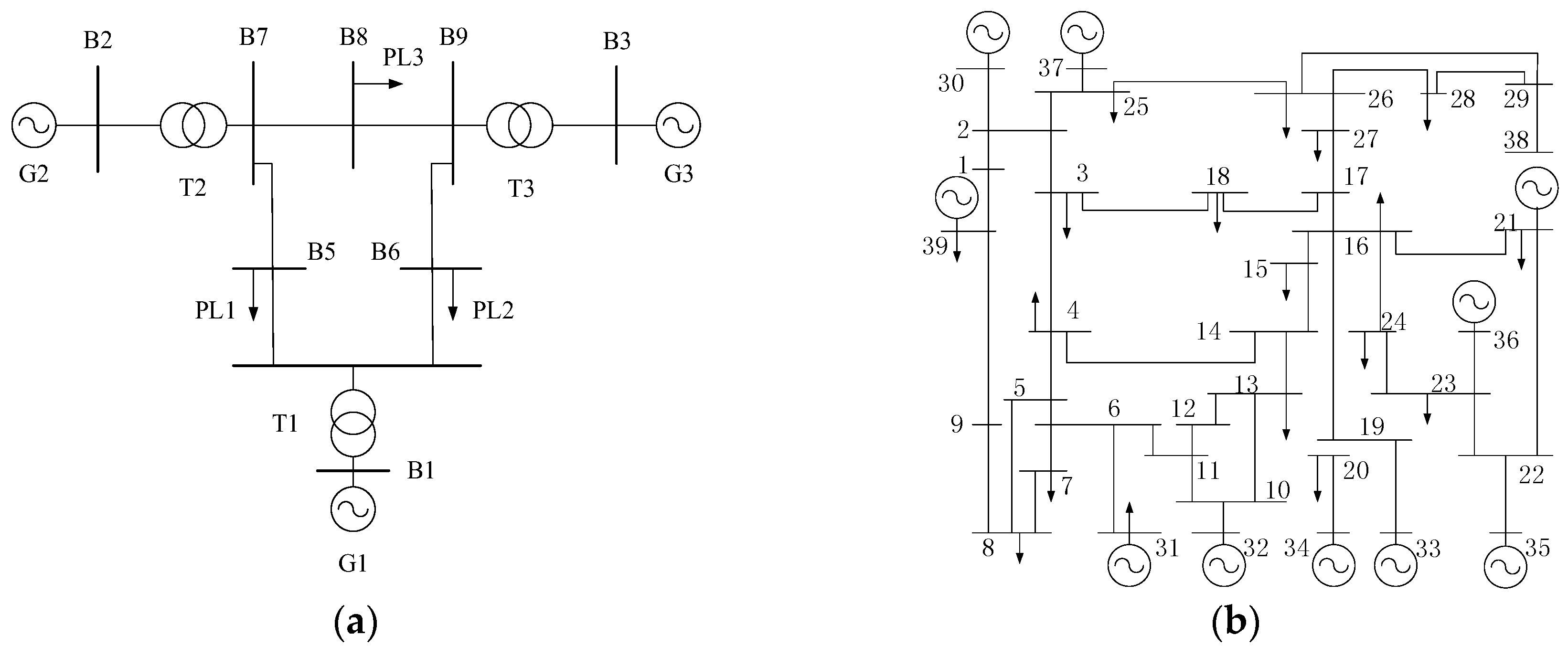 Entropy 19 00552 g007 550