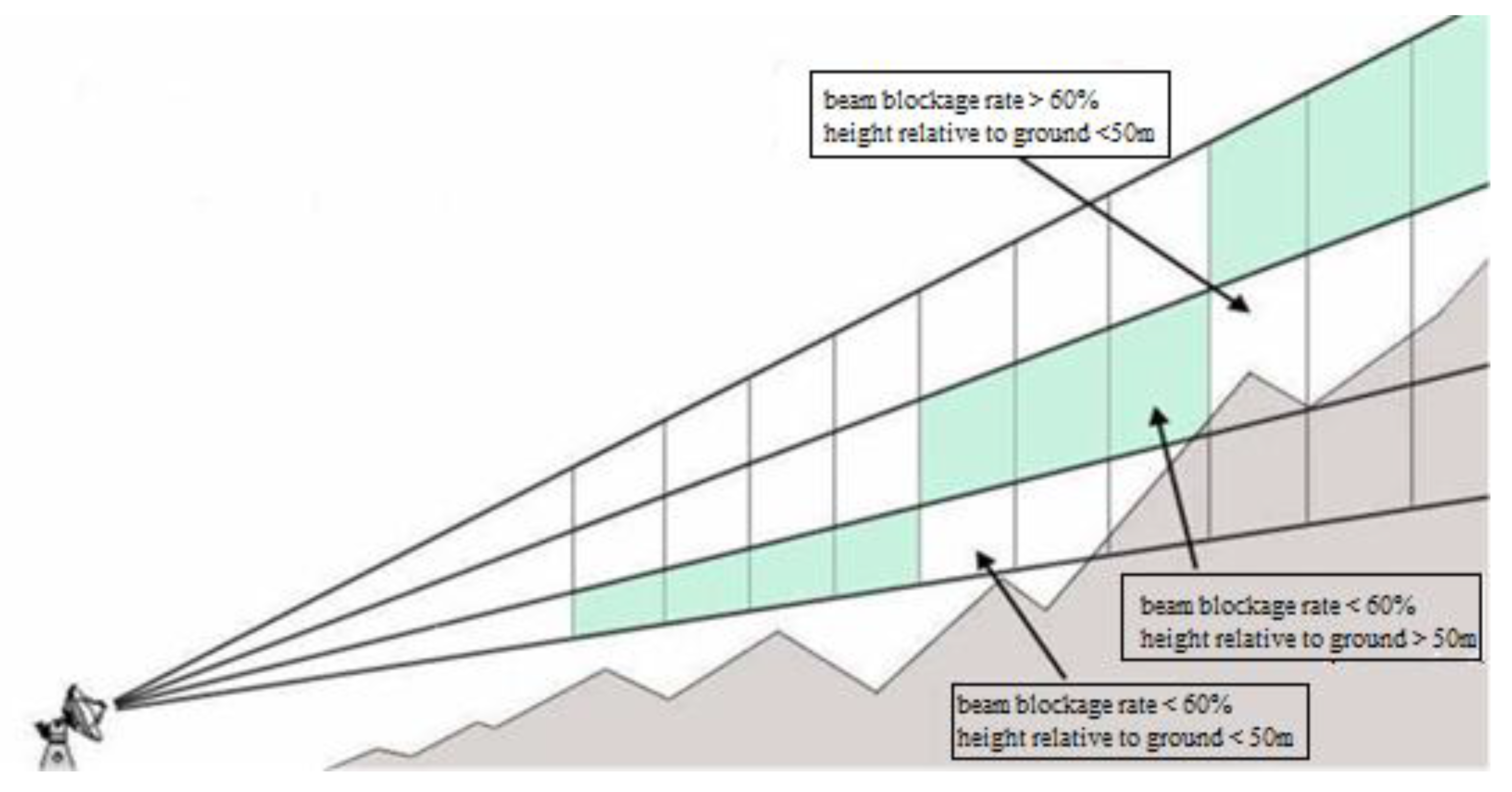 Entropy 19 00553 g001 Entropy 19 00553 g001