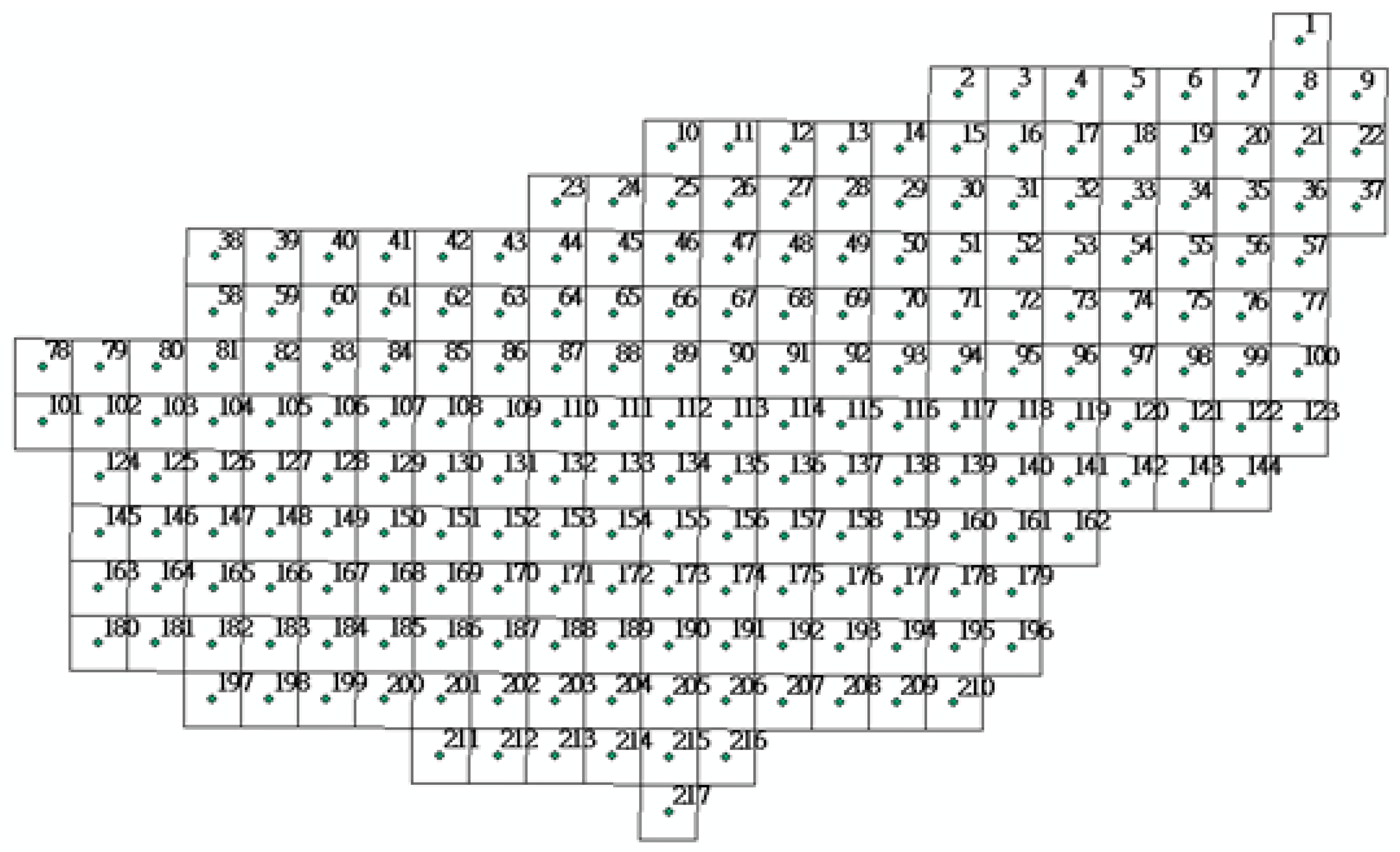 Entropy 19 00553 g003 Entropy 19 00553 g003