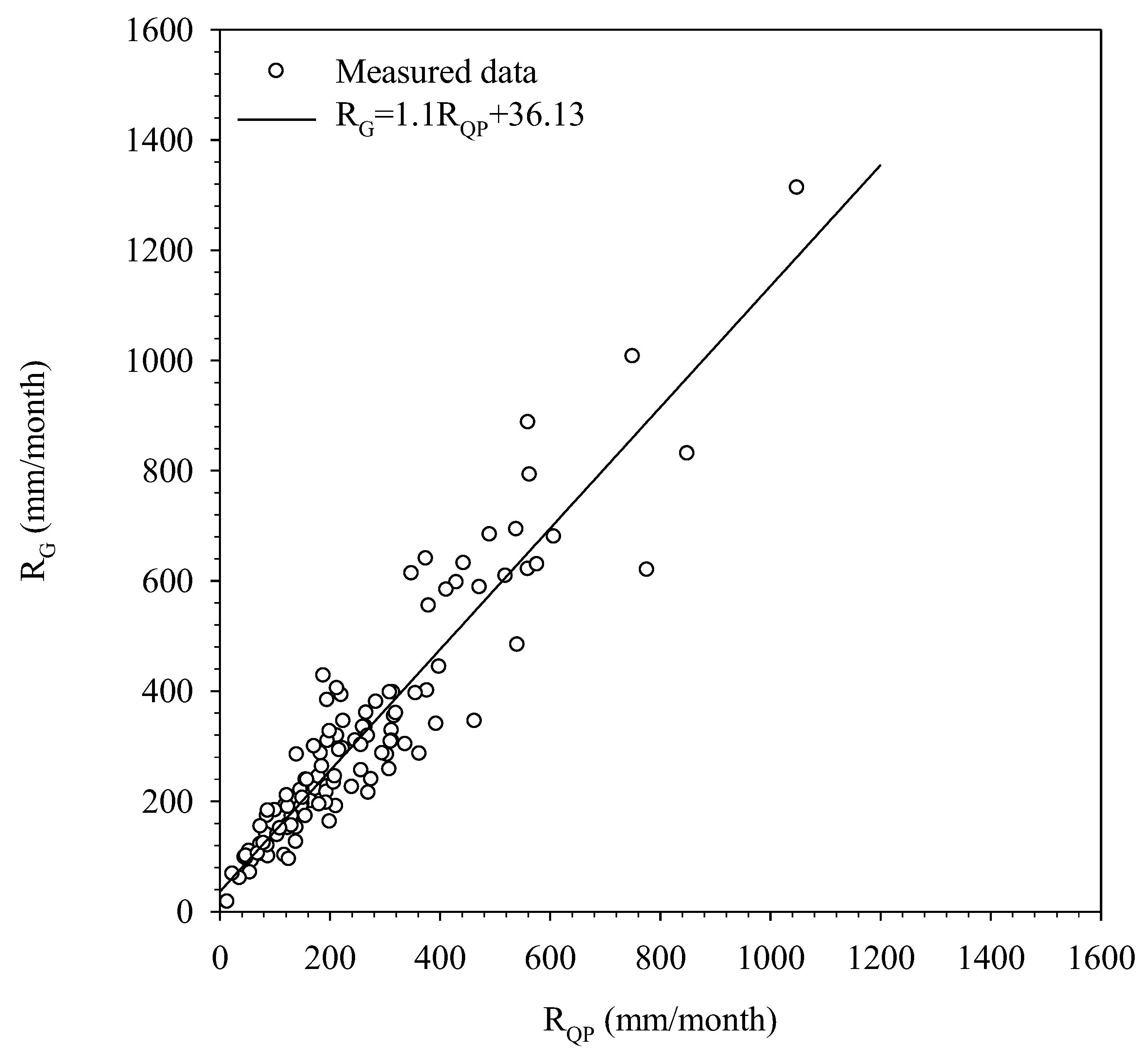 Entropy 19 00553 g005 Entropy 19 00553 g005