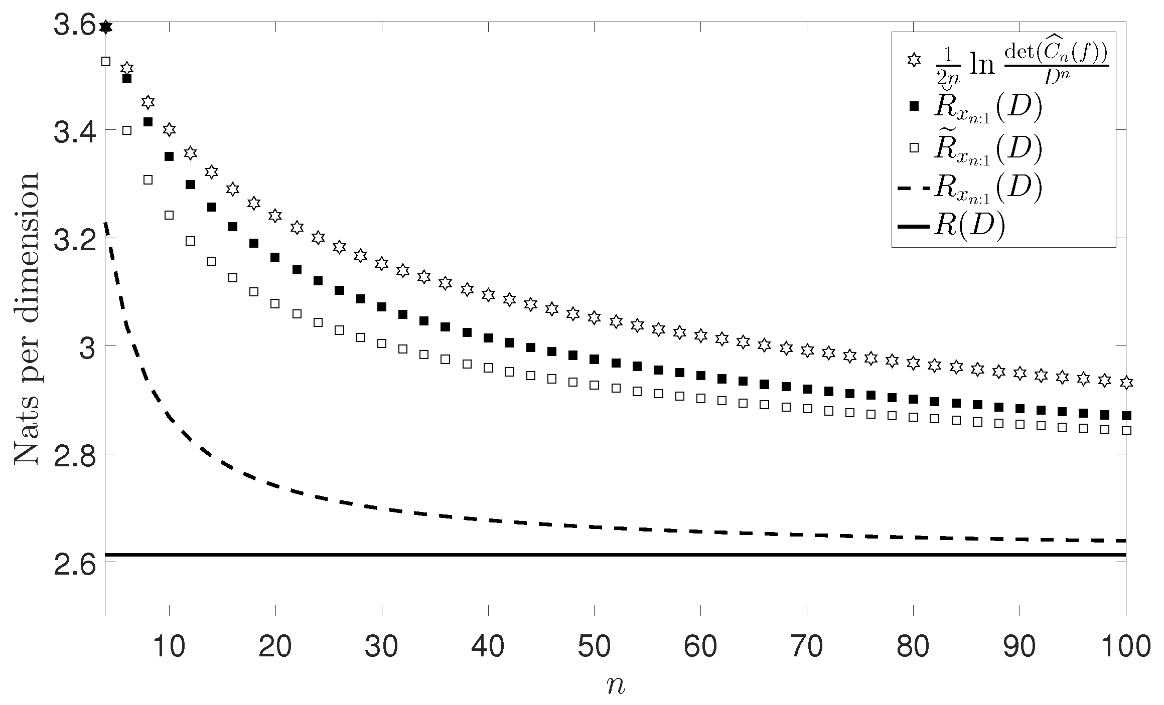 Entropy 19 00554 g001 550