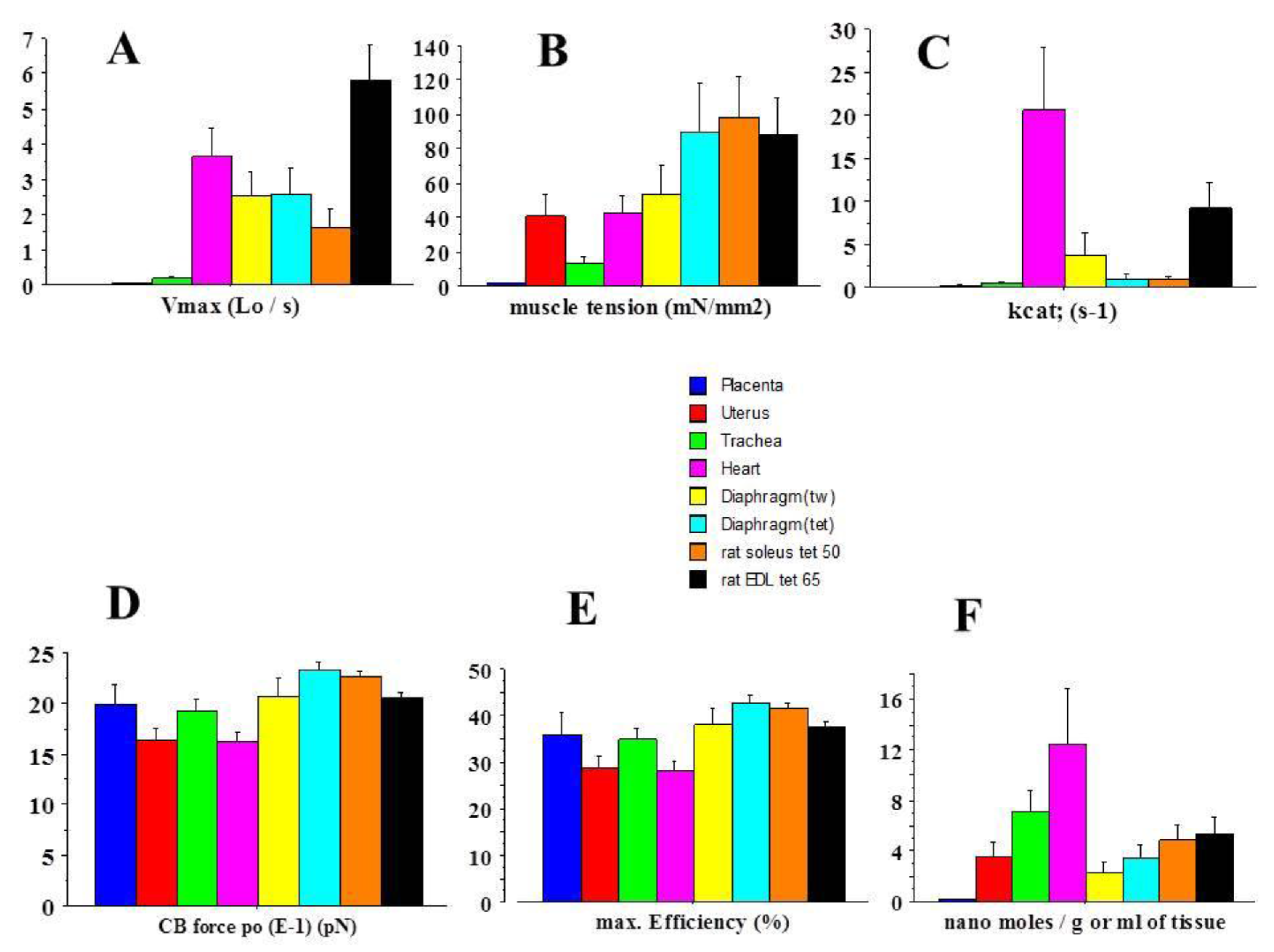 Entropy 19 00558 g001 550