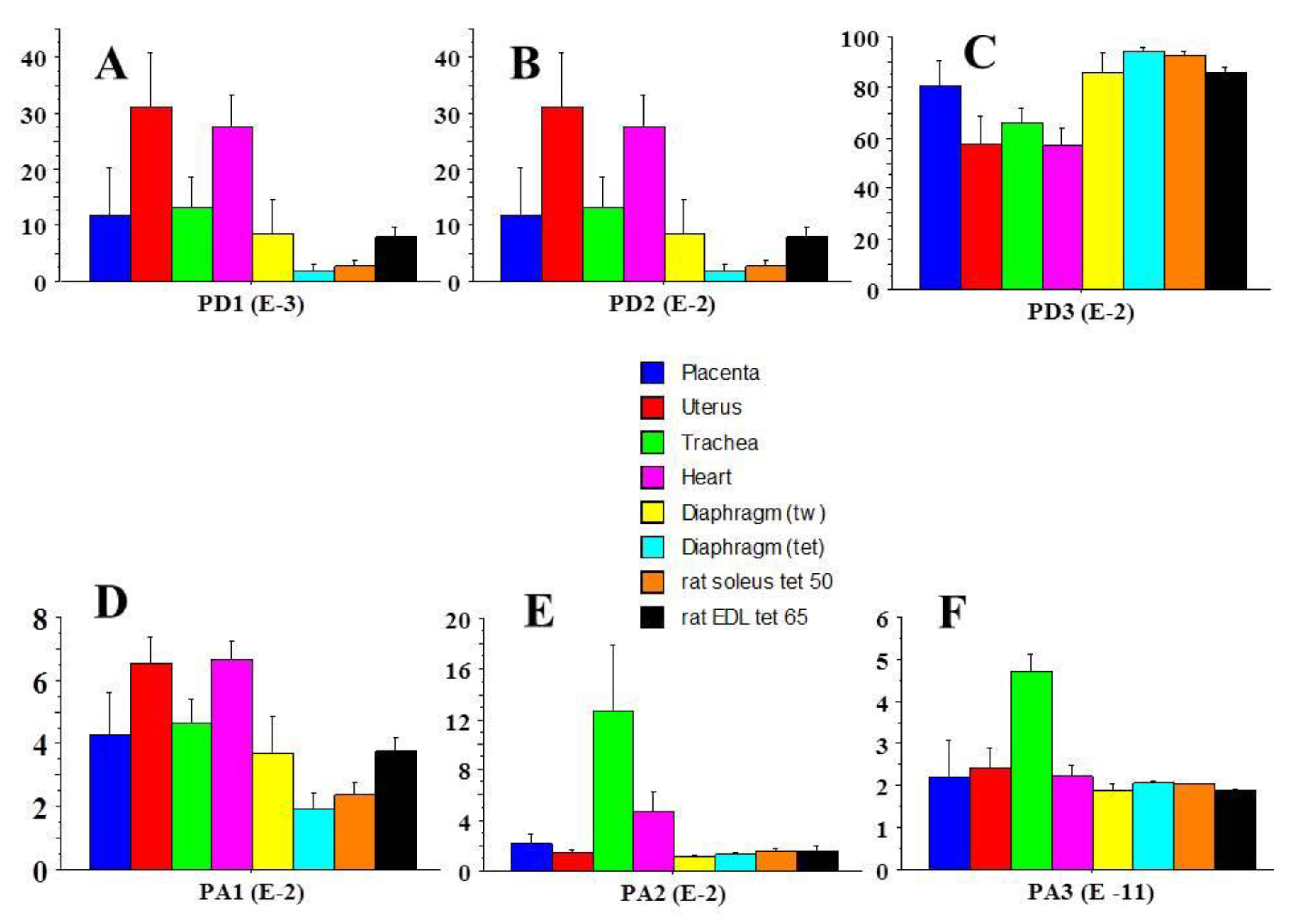 Entropy 19 00558 g003 550