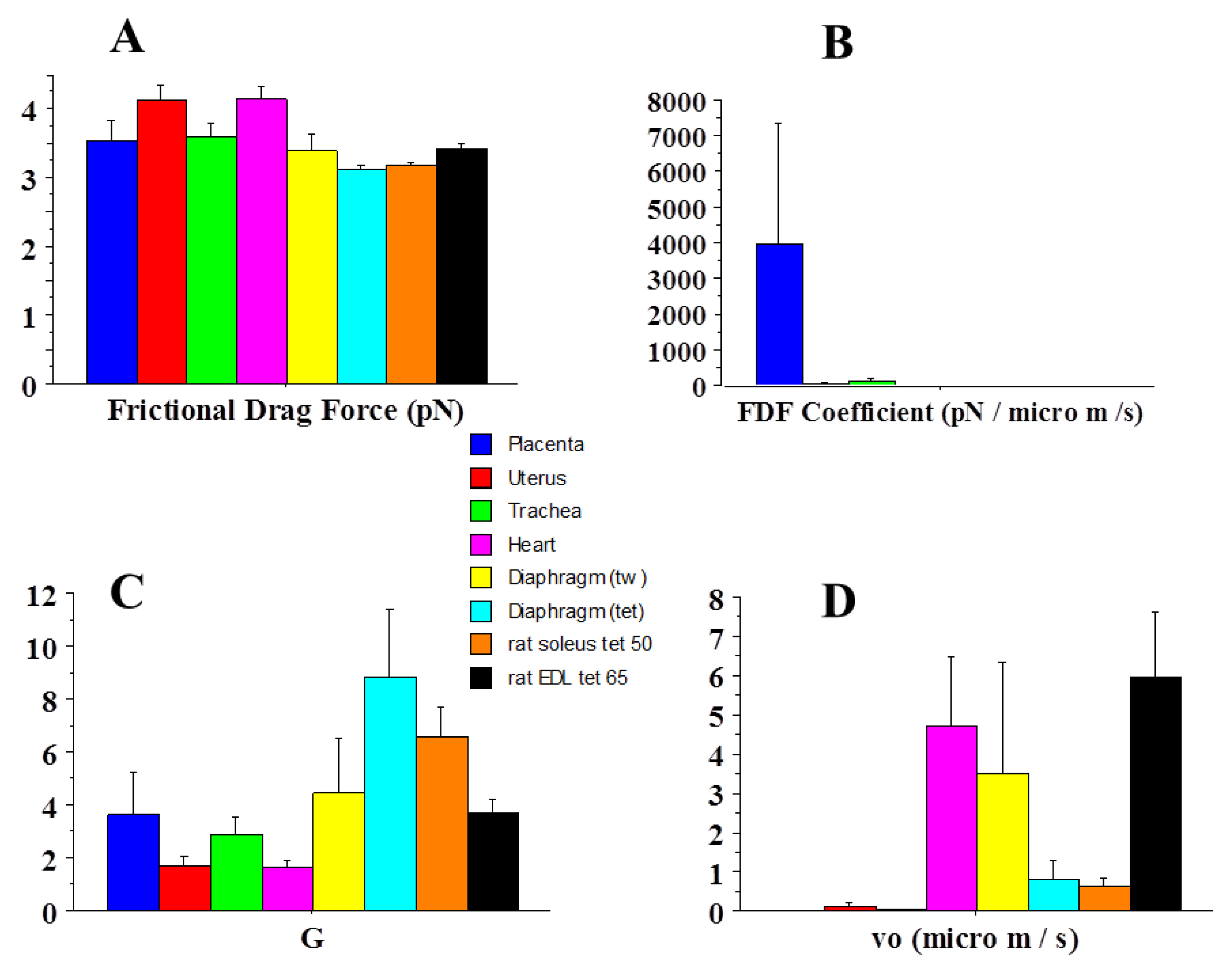 Entropy 19 00558 g005 550