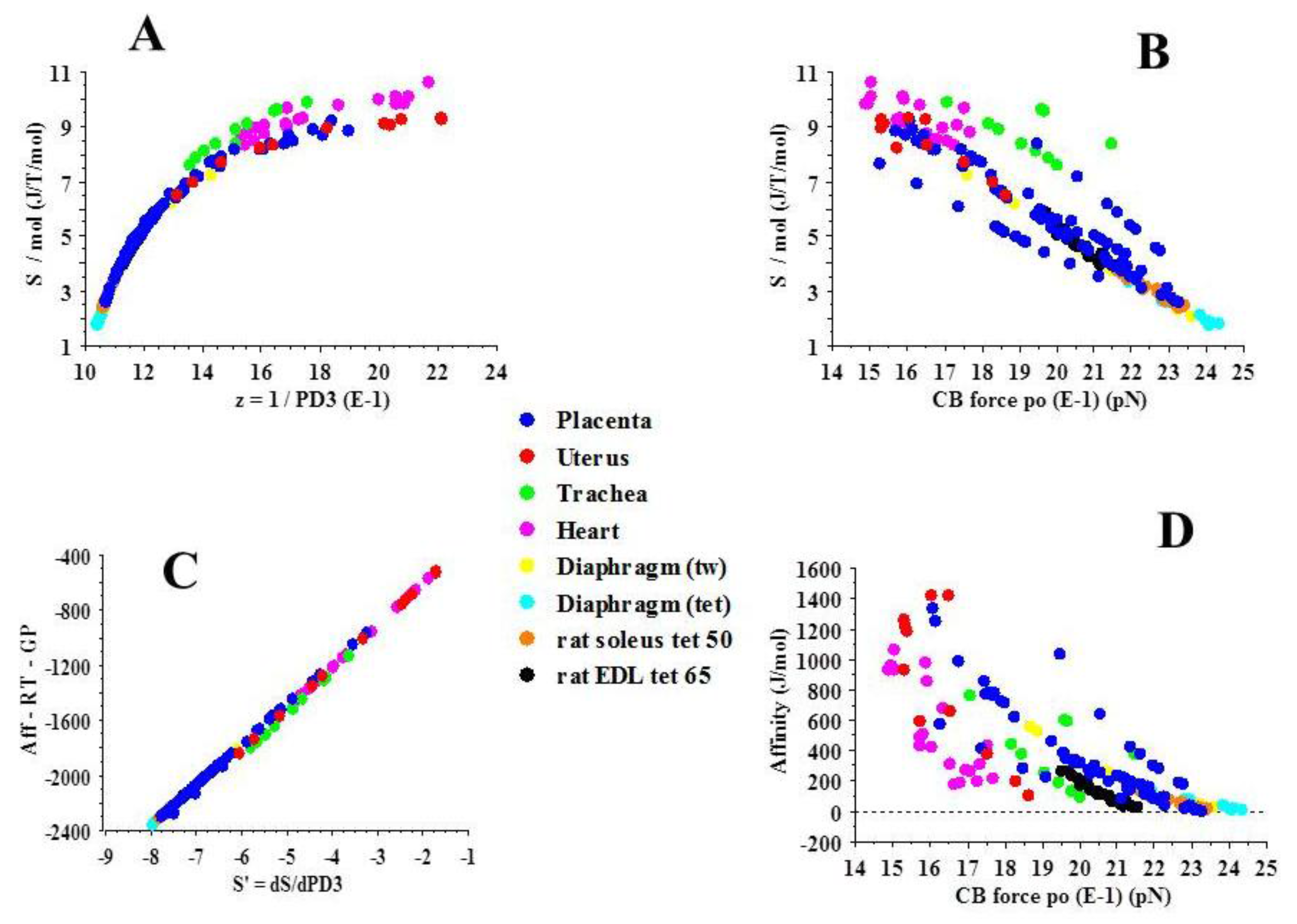Entropy 19 00558 g008 550