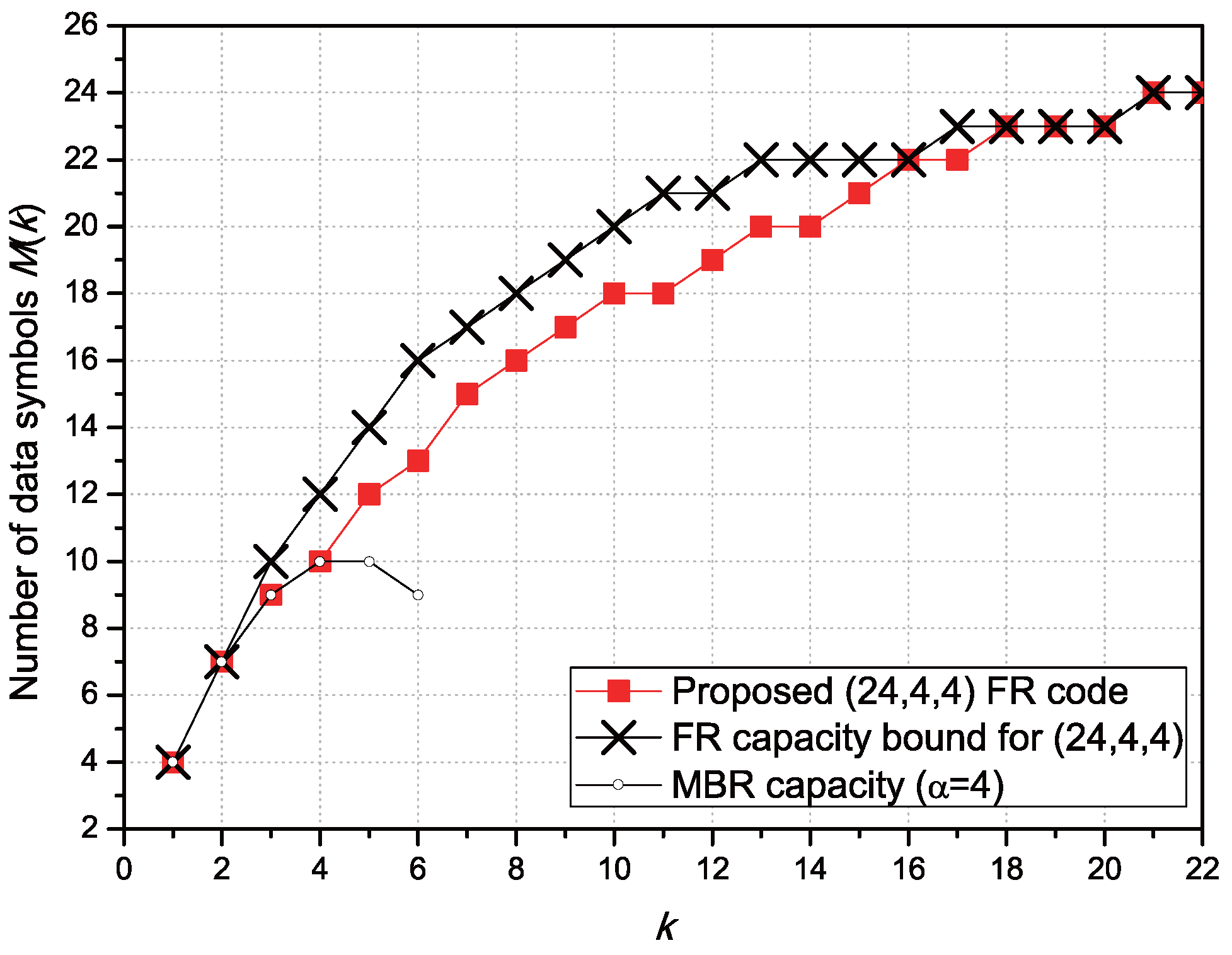 Entropy 19 00563 g003