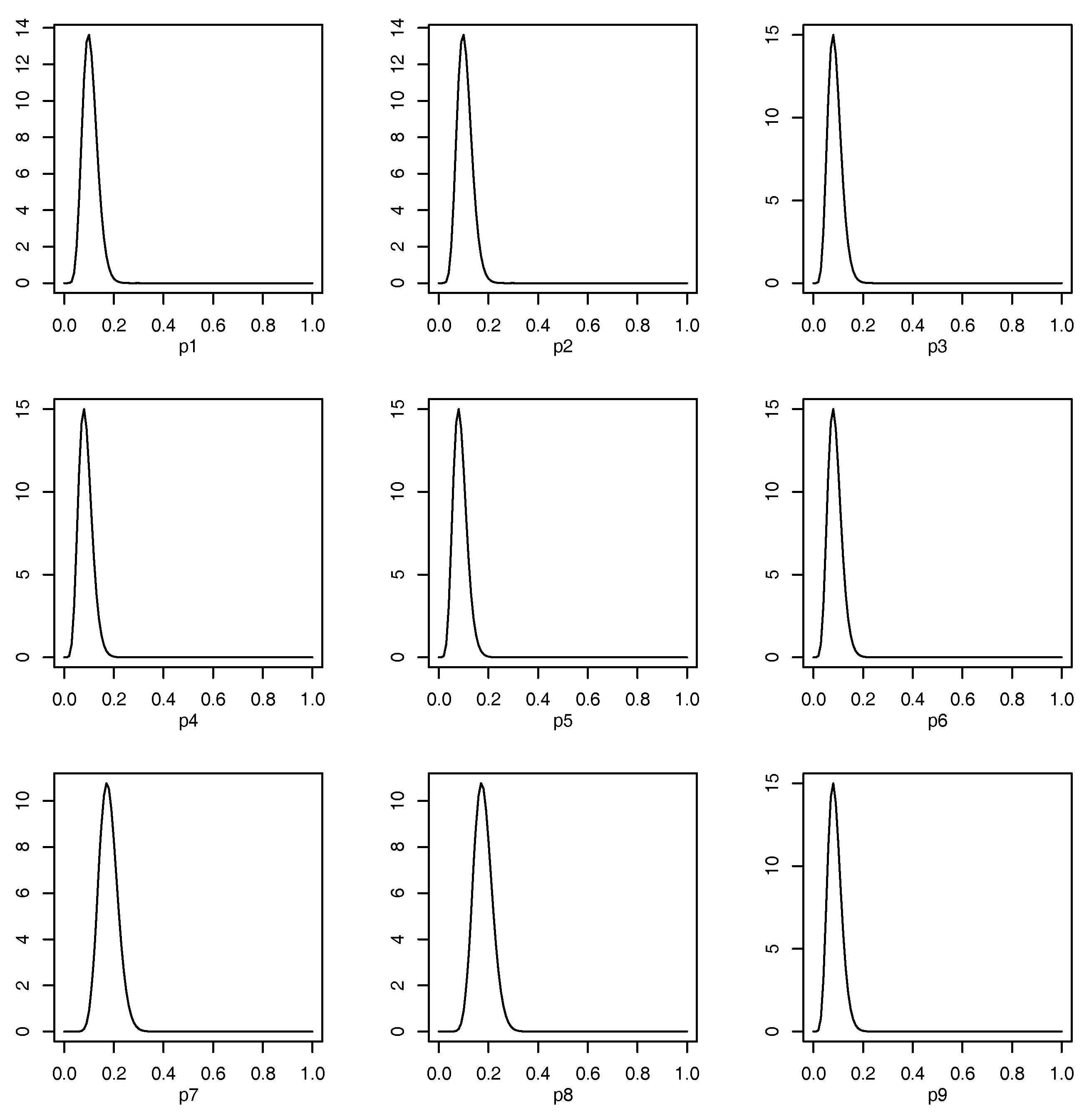 Entropy 19 00564 g002 550