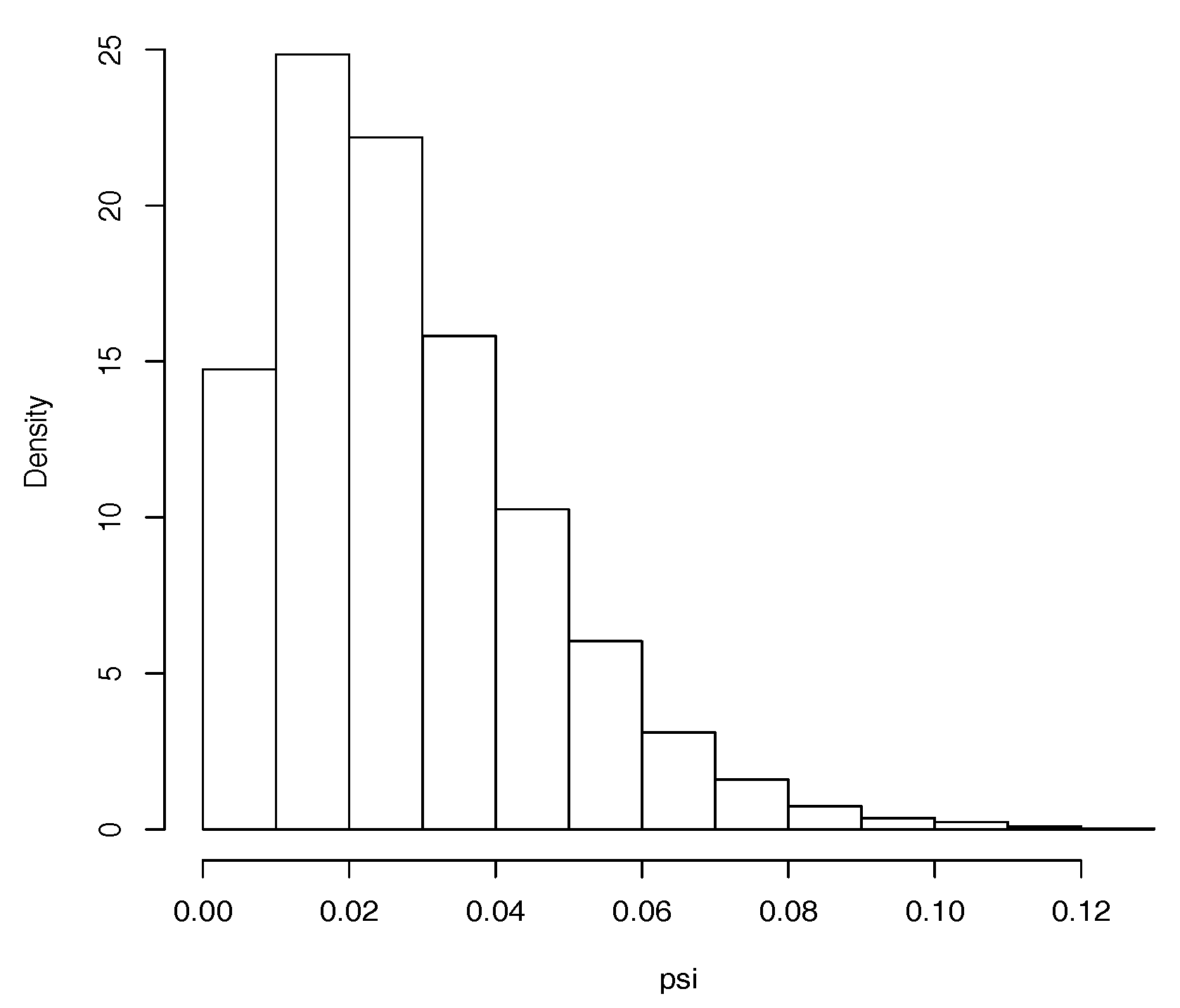 Entropy 19 00564 g003 550