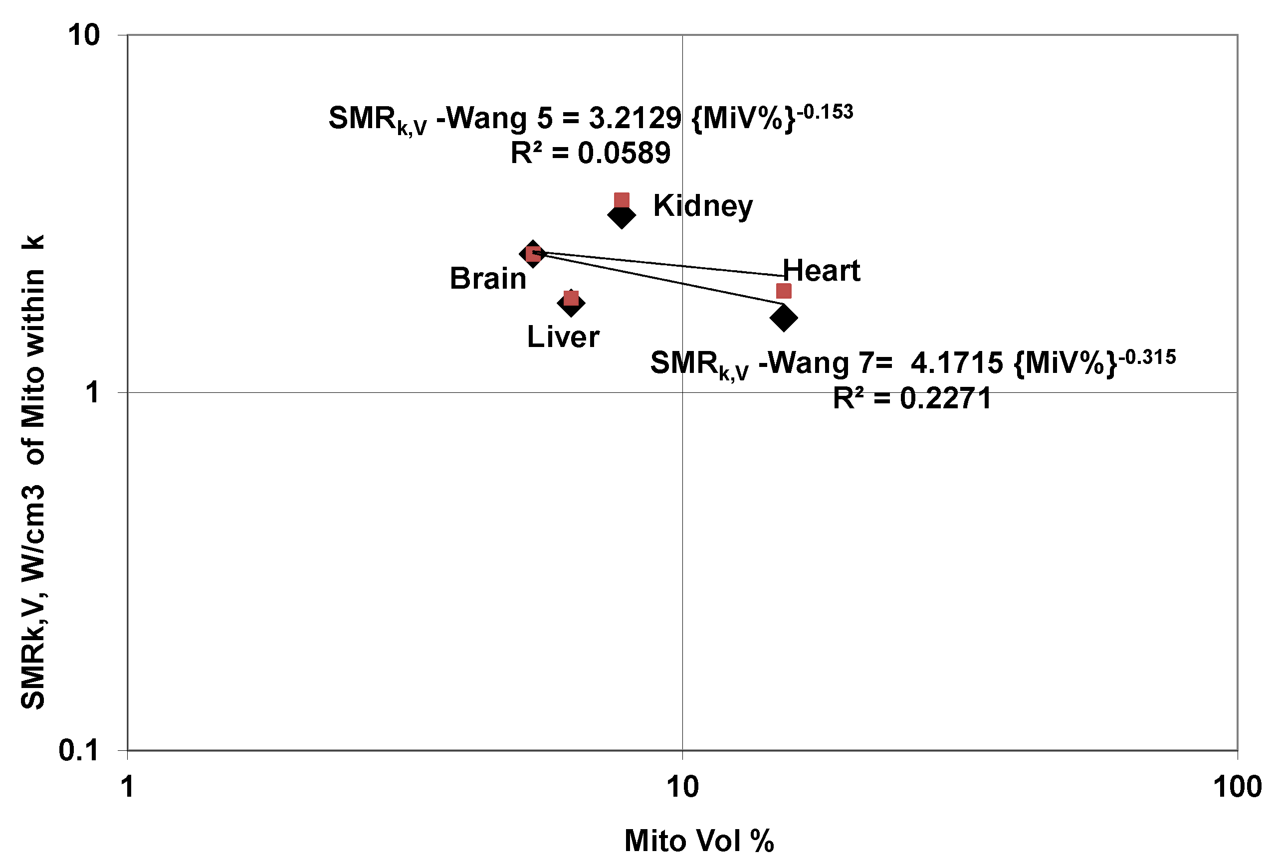 Entropy 19 00566 g008 550