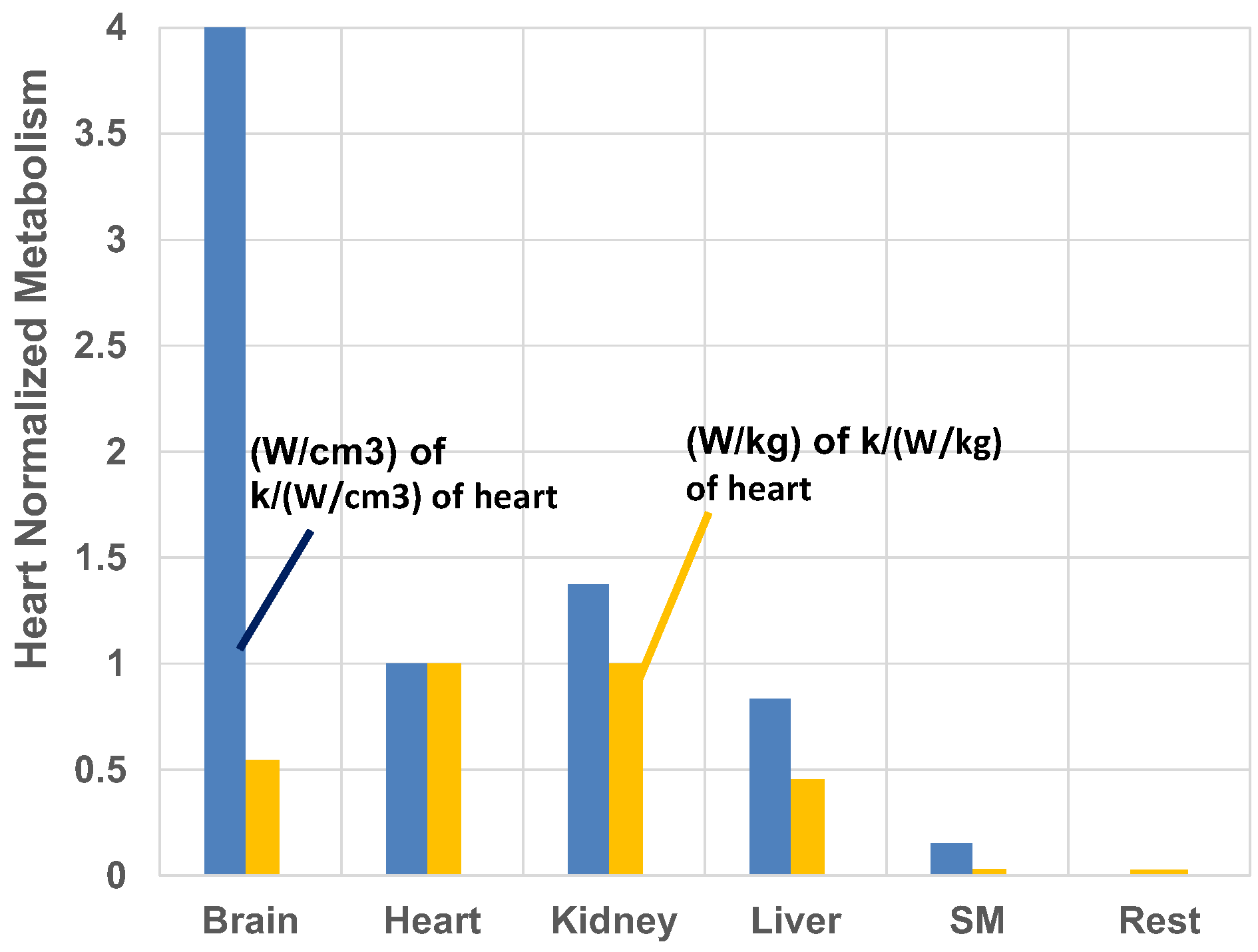 Entropy 19 00566 g009 550