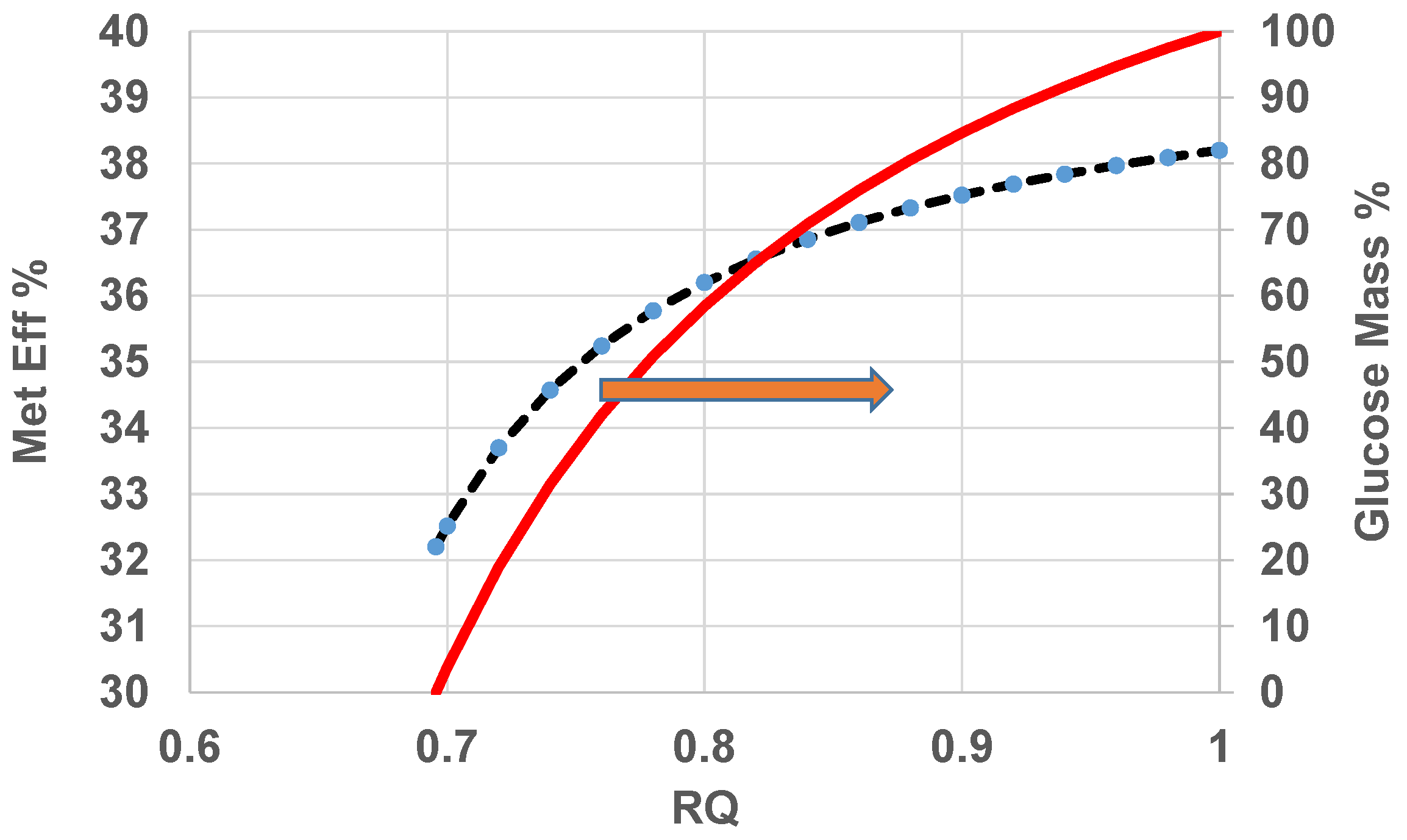 Entropy 19 00566 g012 550