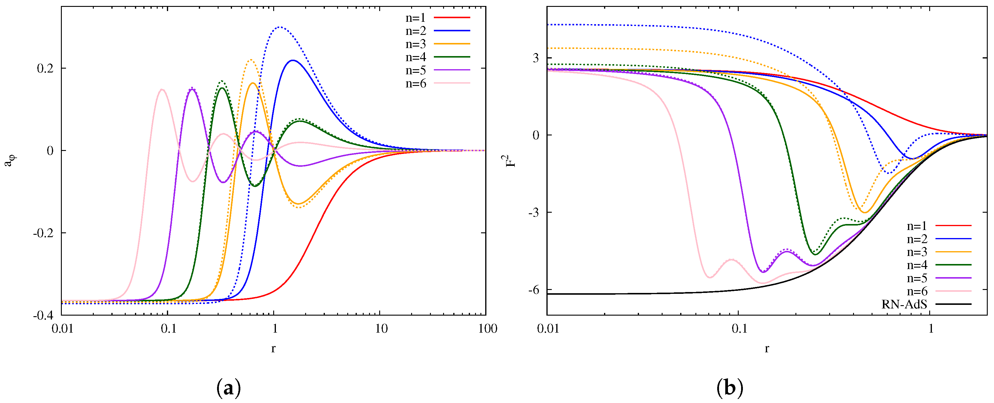 Entropy 19 00567 g003 Entropy 19 00567 g003