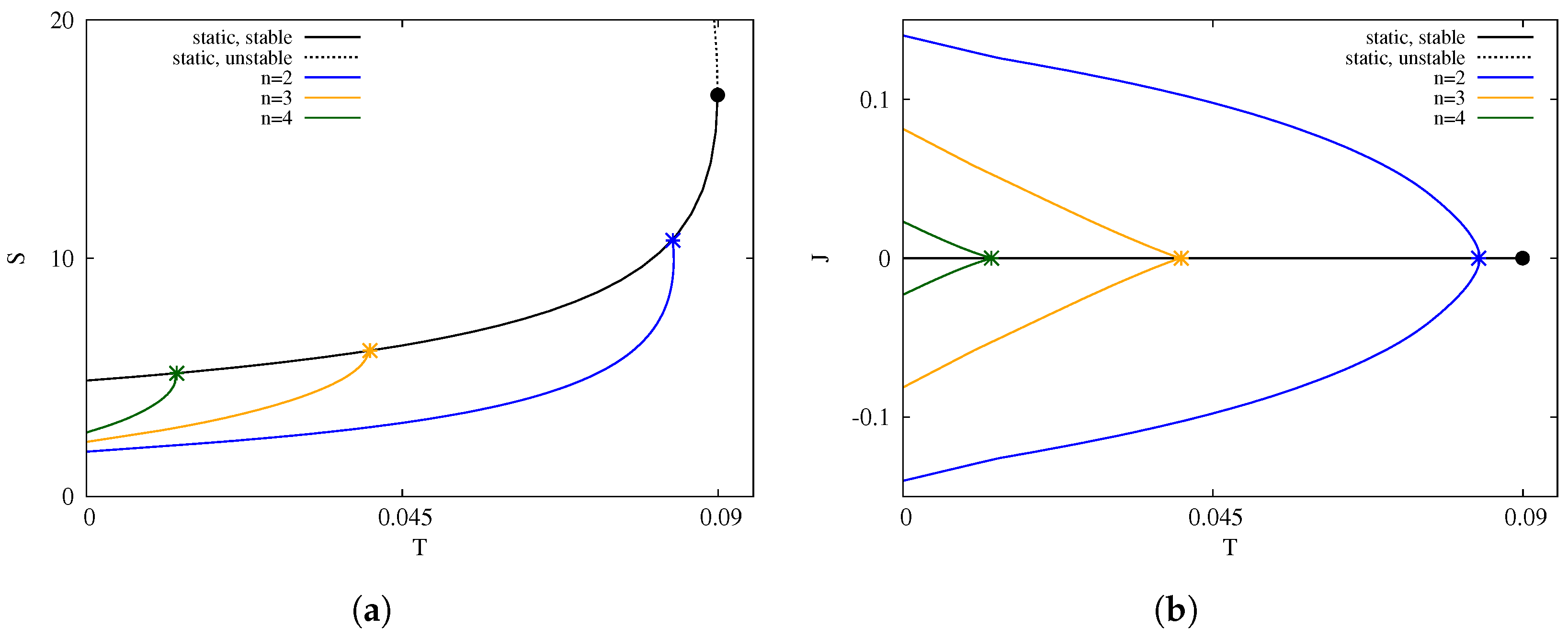 Entropy 19 00567 g008 Entropy 19 00567 g008