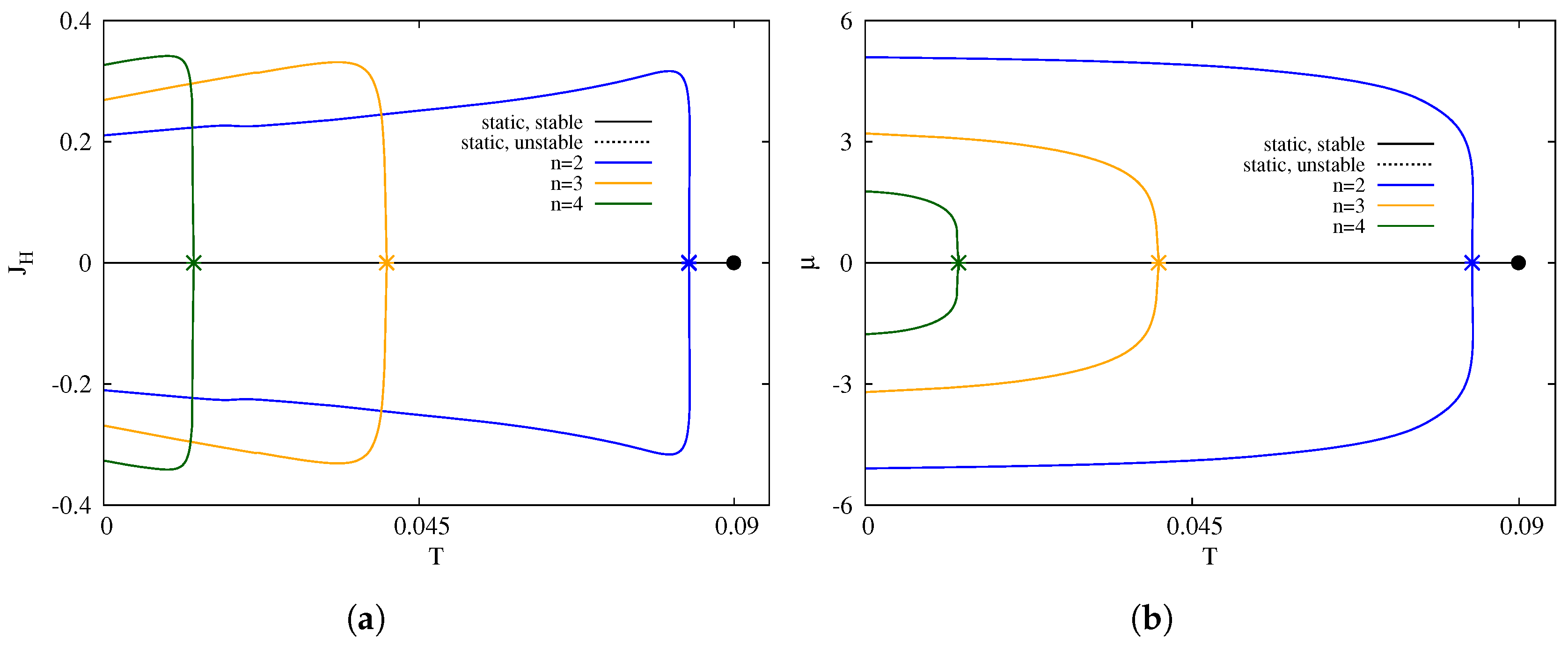 Entropy 19 00567 g009 Entropy 19 00567 g009