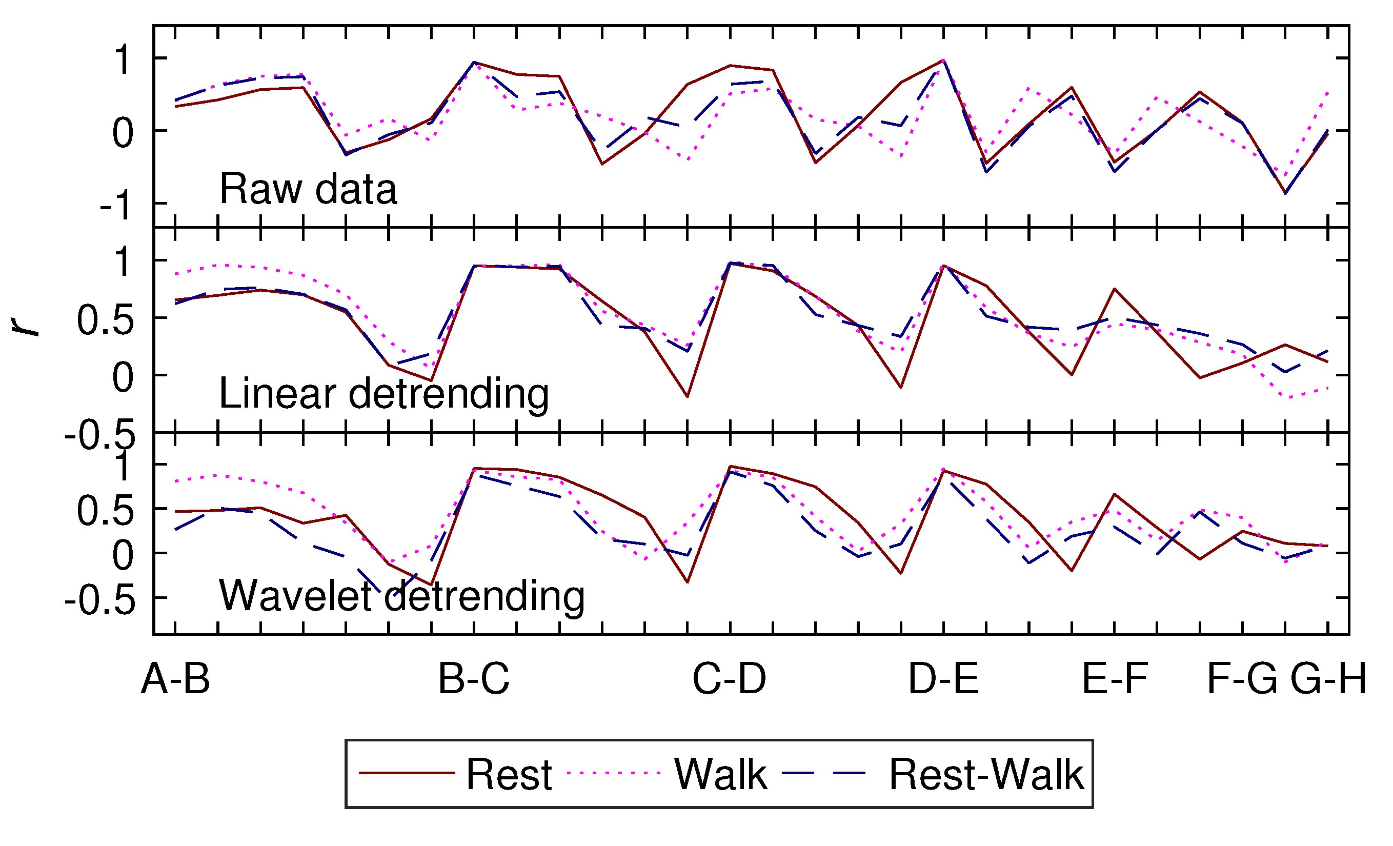 Entropy 19 00568 g005 Entropy 19 00568 g005