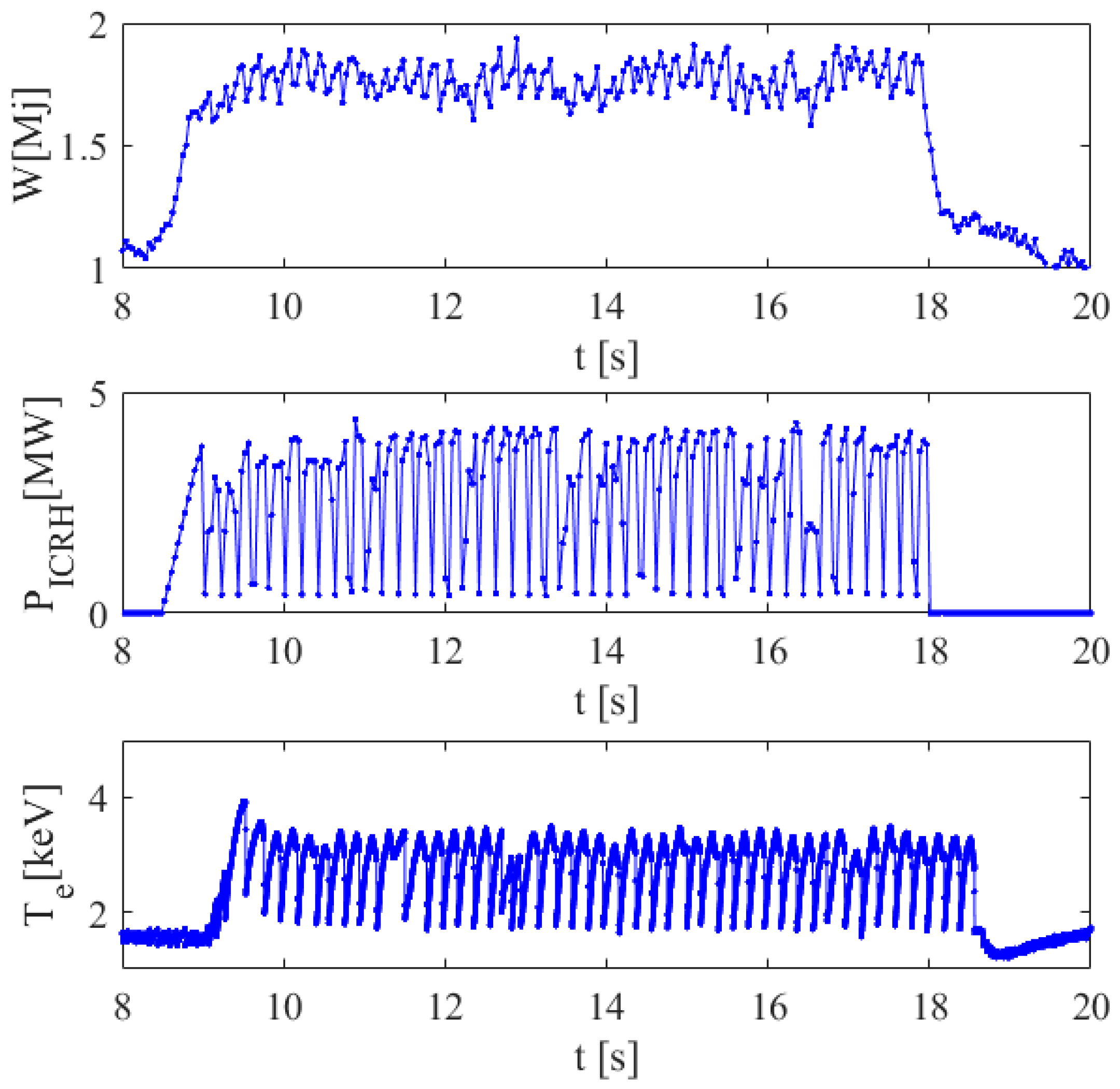 Entropy 19 00569 g002 550