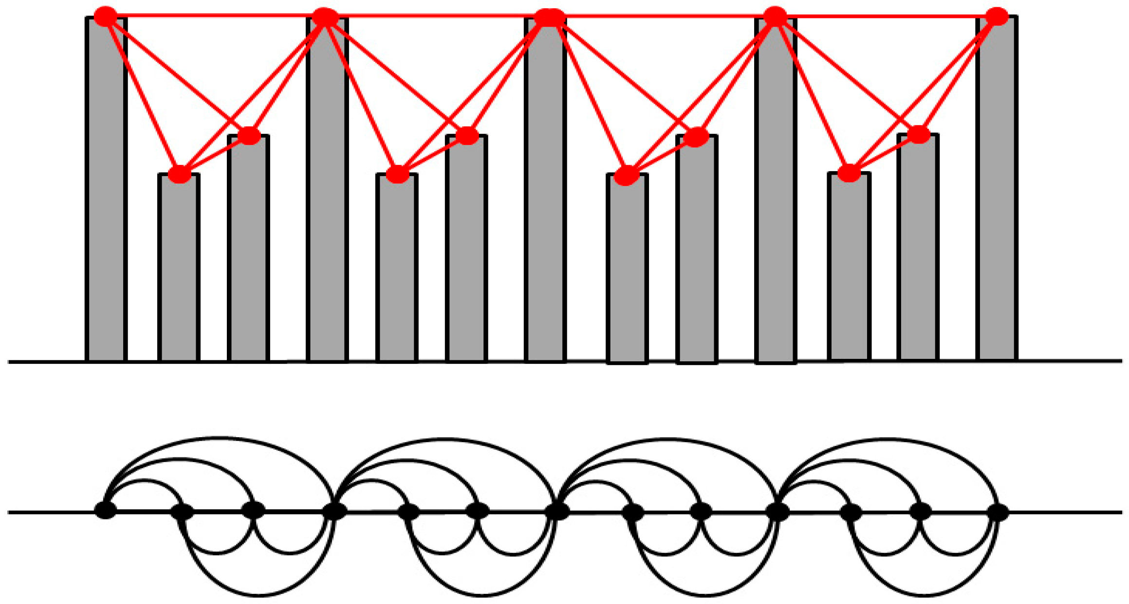 Entropy 19 00569 g004 550
