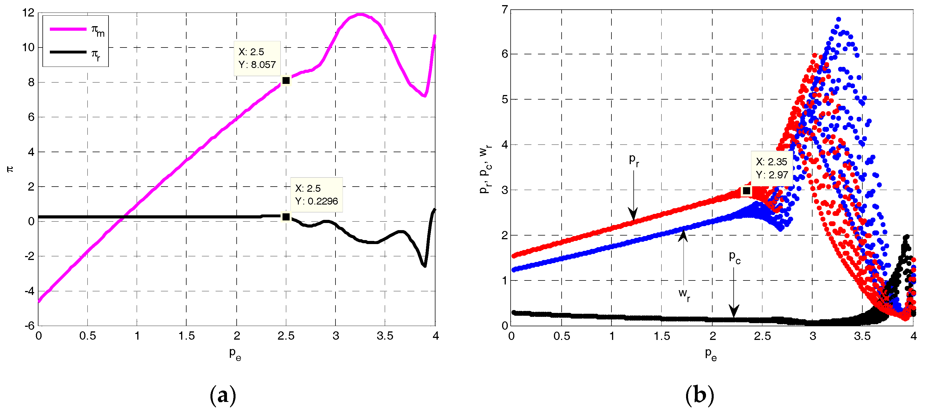 Entropy 19 00577 g007a 550