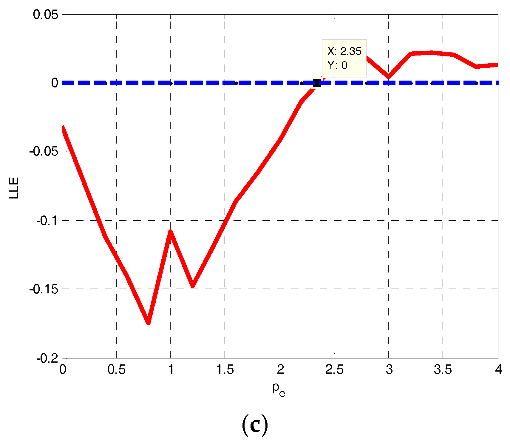 Entropy 19 00577 g007b 550