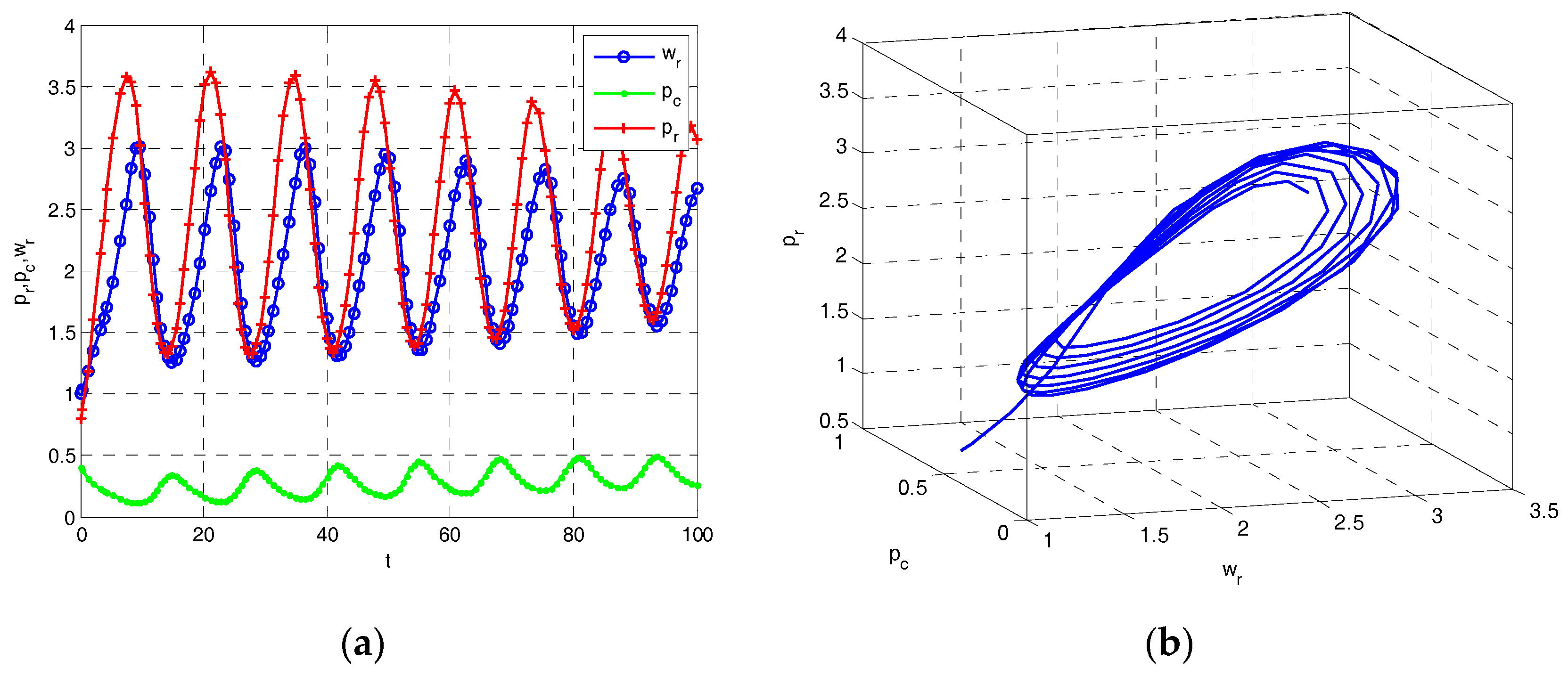 Entropy 19 00577 g011 550