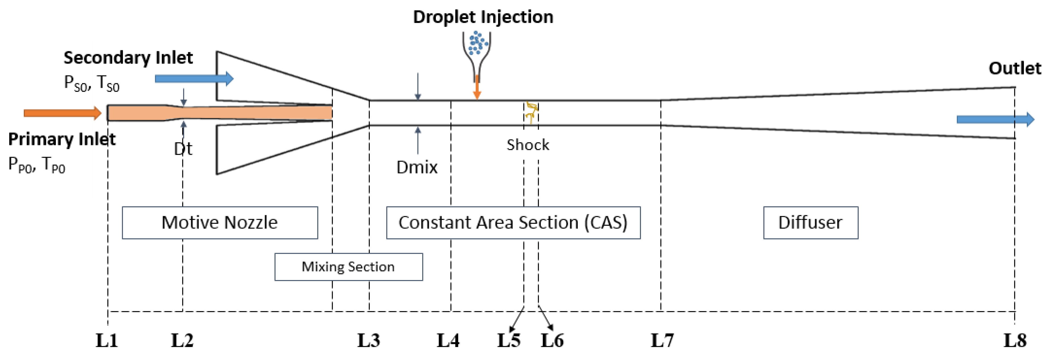 Entropy 19 00579 g002