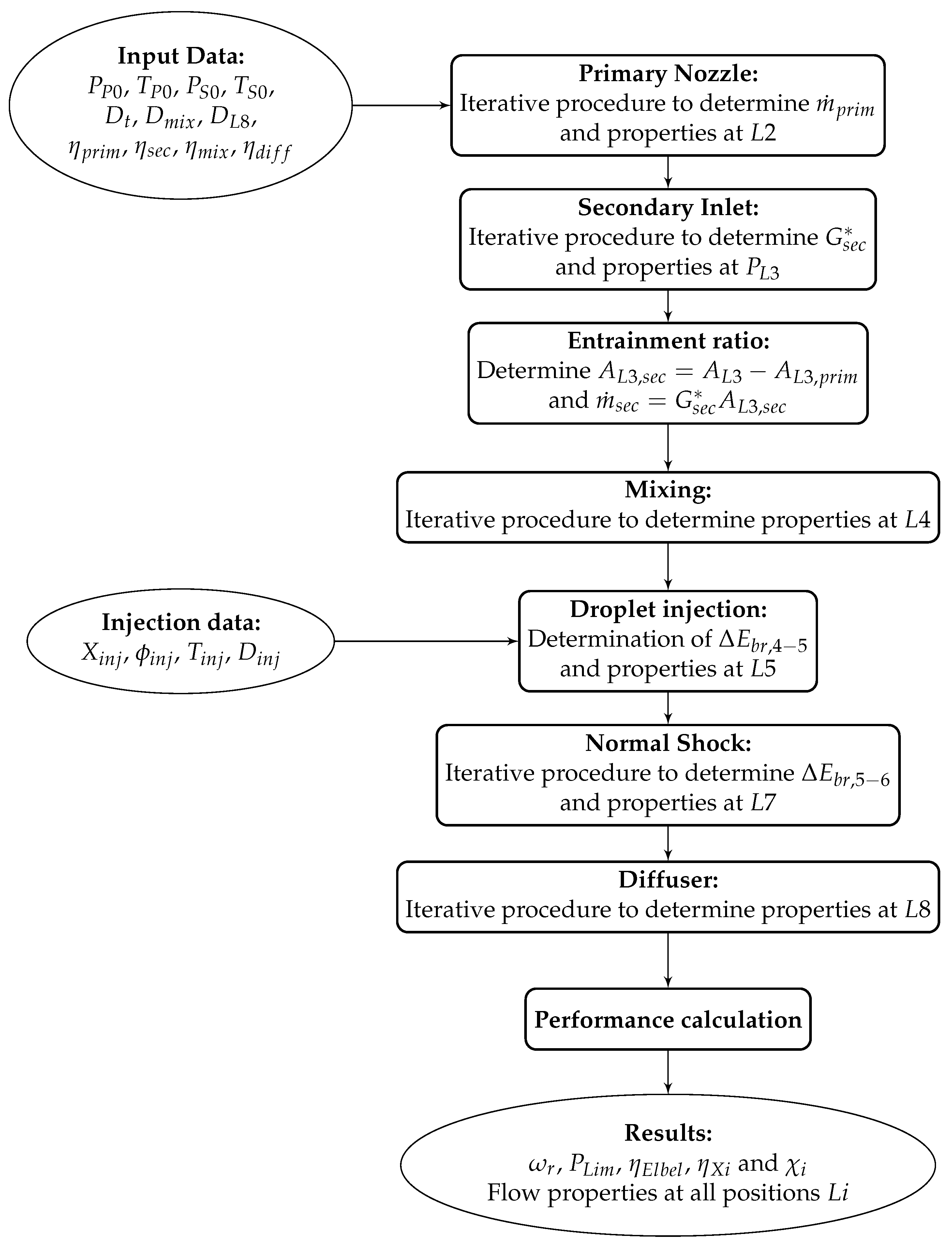 Entropy 19 00579 g004