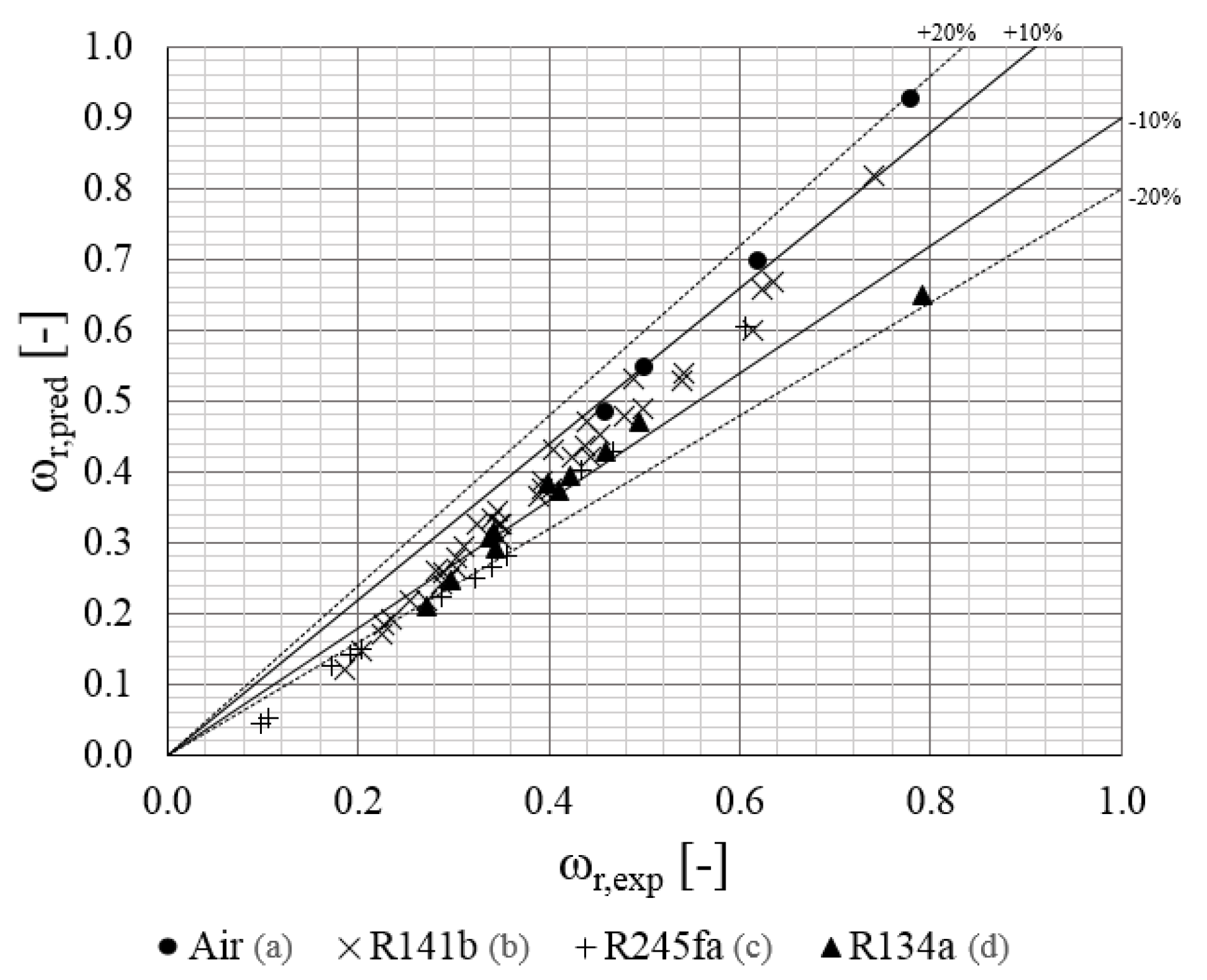 Entropy 19 00579 g005