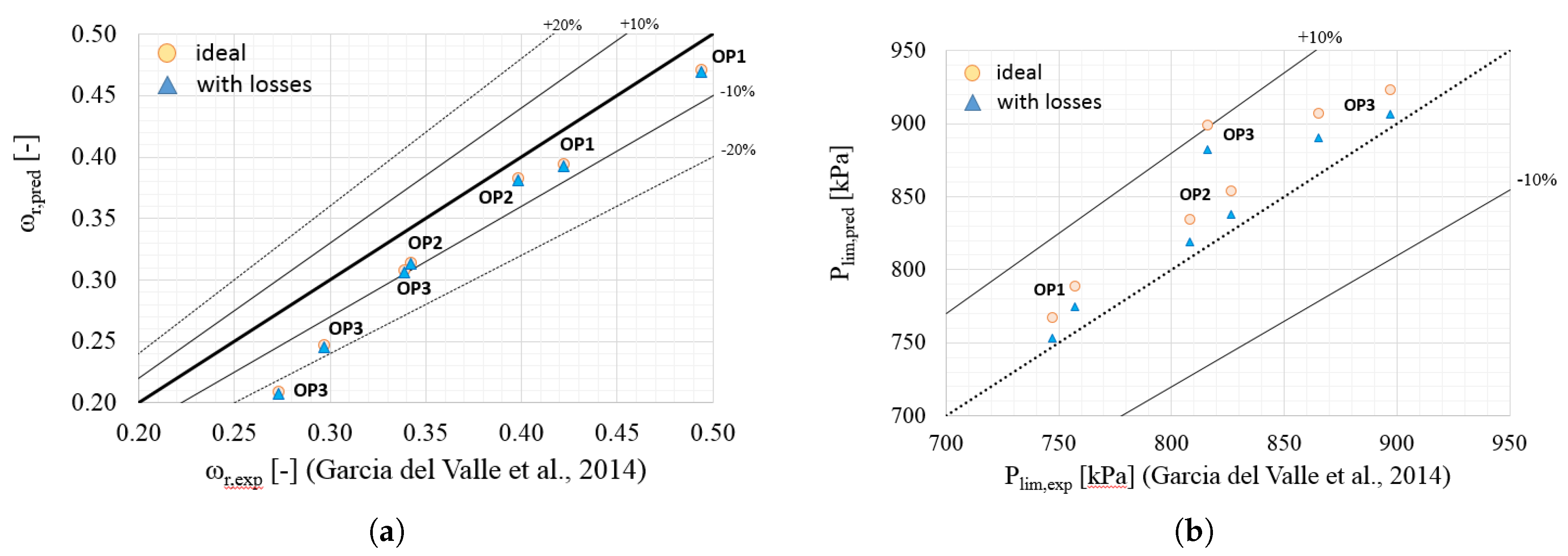 Entropy 19 00579 g006