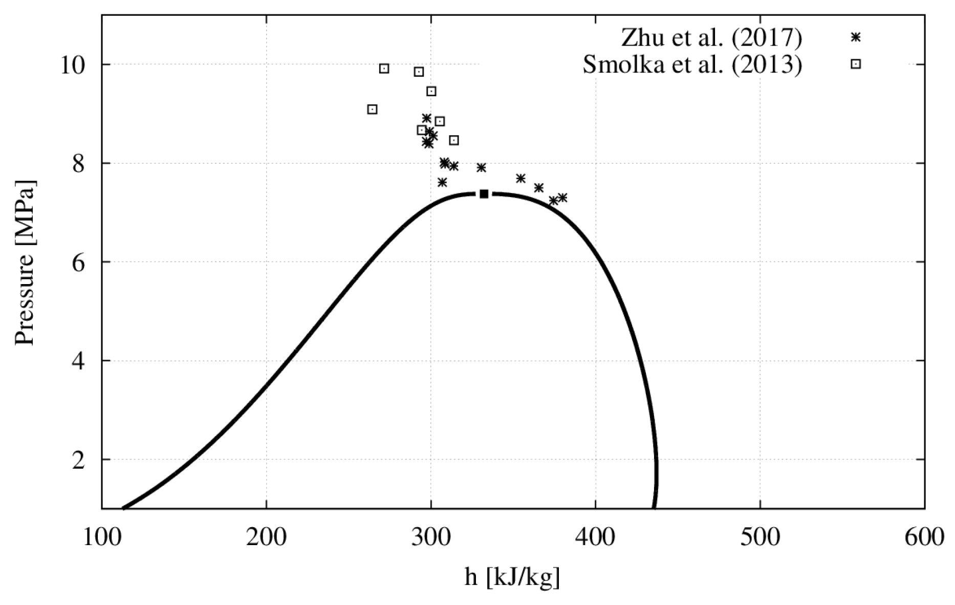 Entropy 19 00579 g007