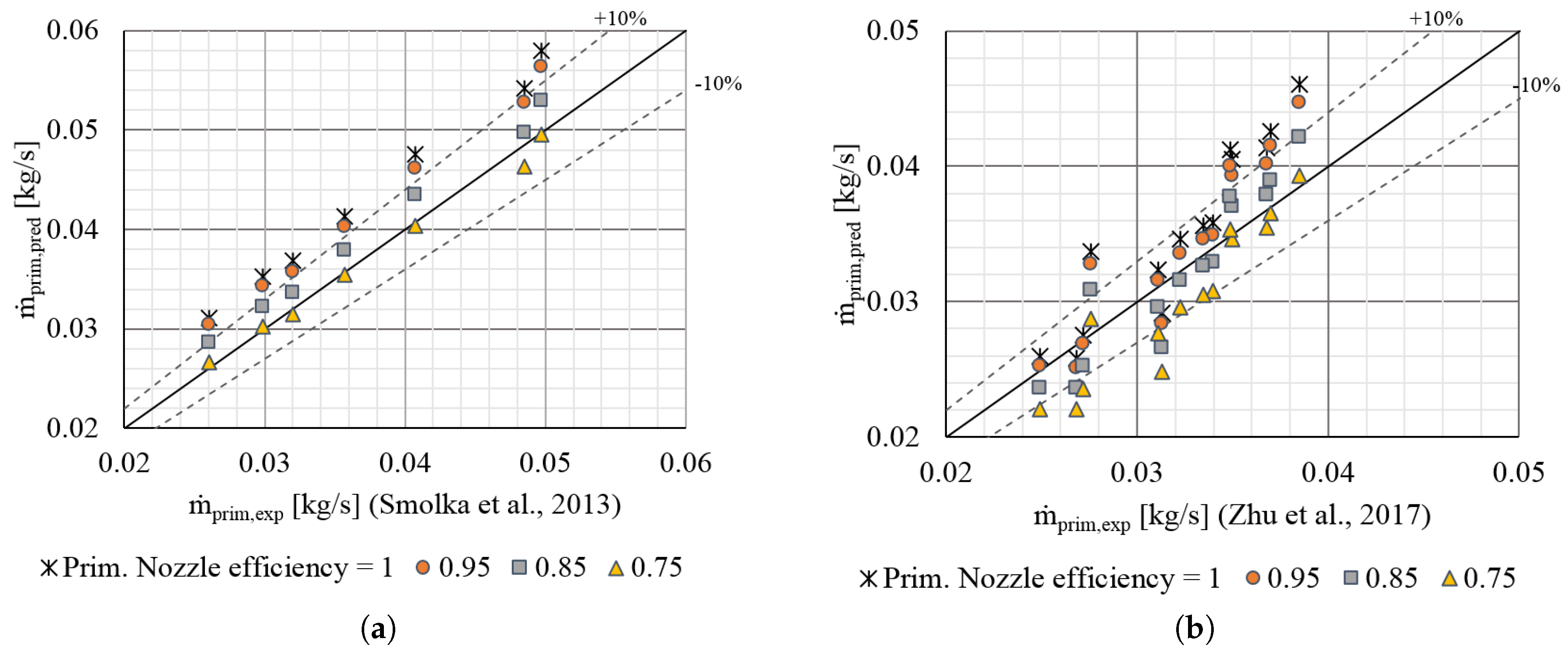 Entropy 19 00579 g008
