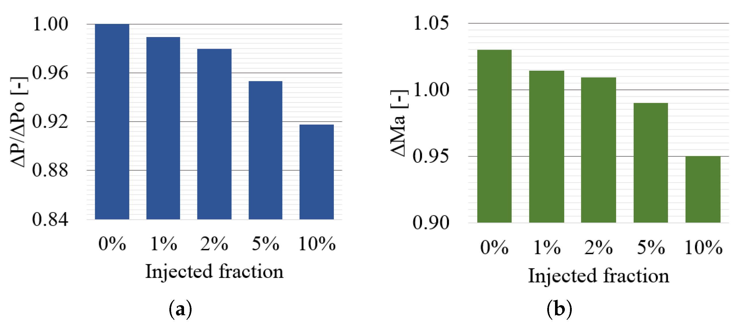 Entropy 19 00579 g011