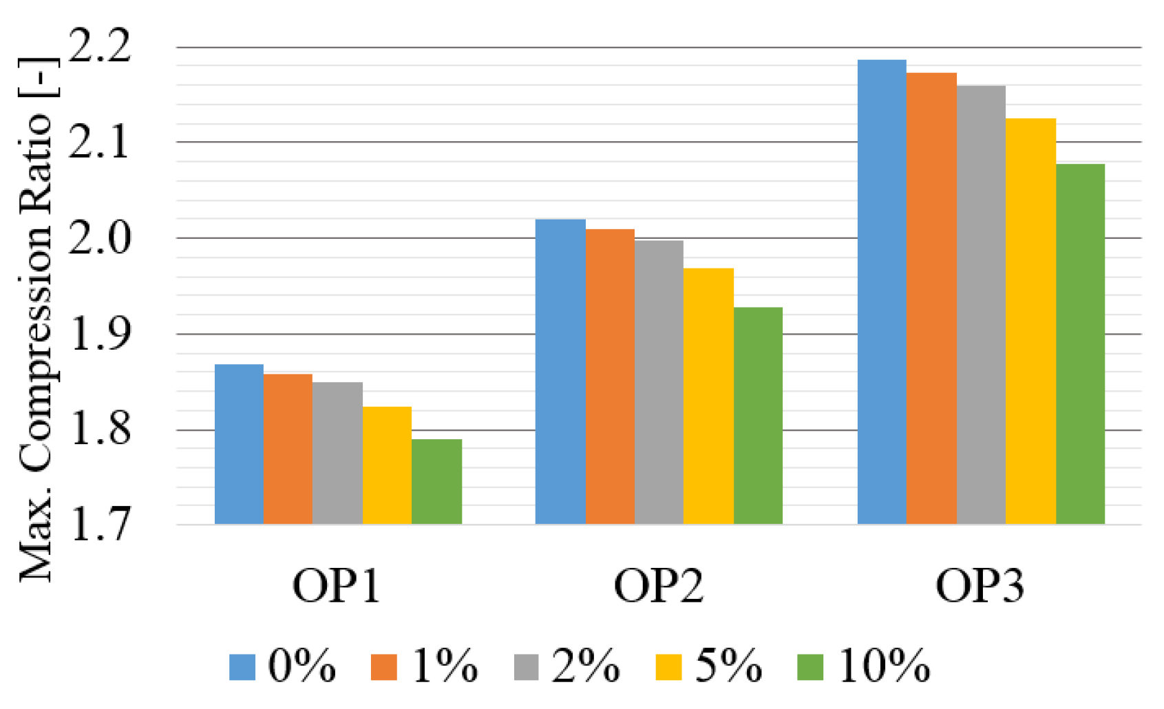 Entropy 19 00579 g012